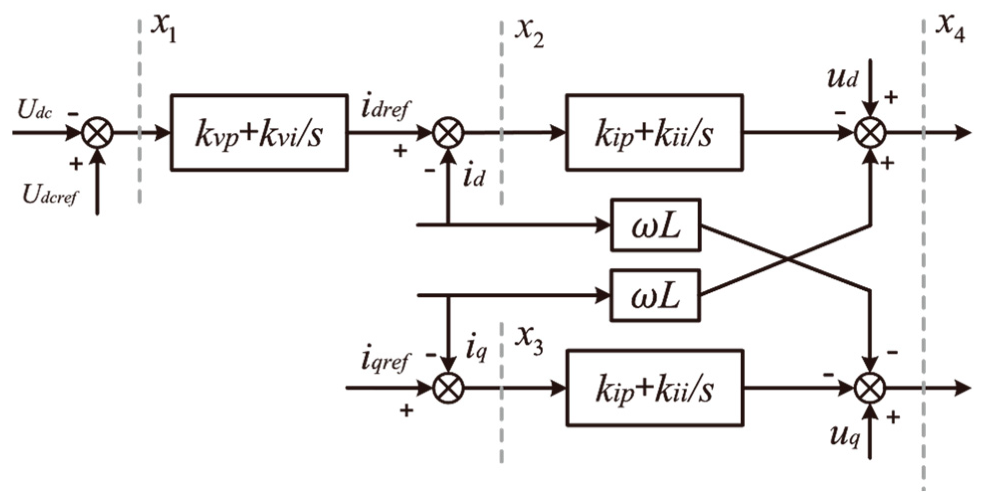 Electronics 13 01447 g005 Electronics 13 01447 g005