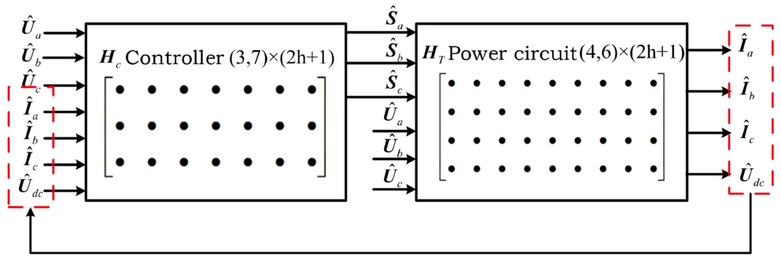 Electronics 13 01447 g006 Electronics 13 01447 g006