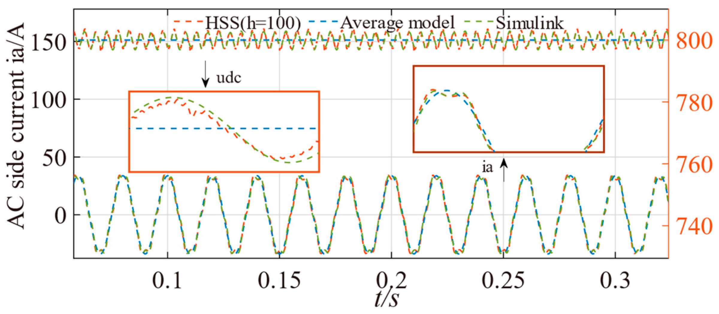 Electronics 13 01447 g008 Electronics 13 01447 g008