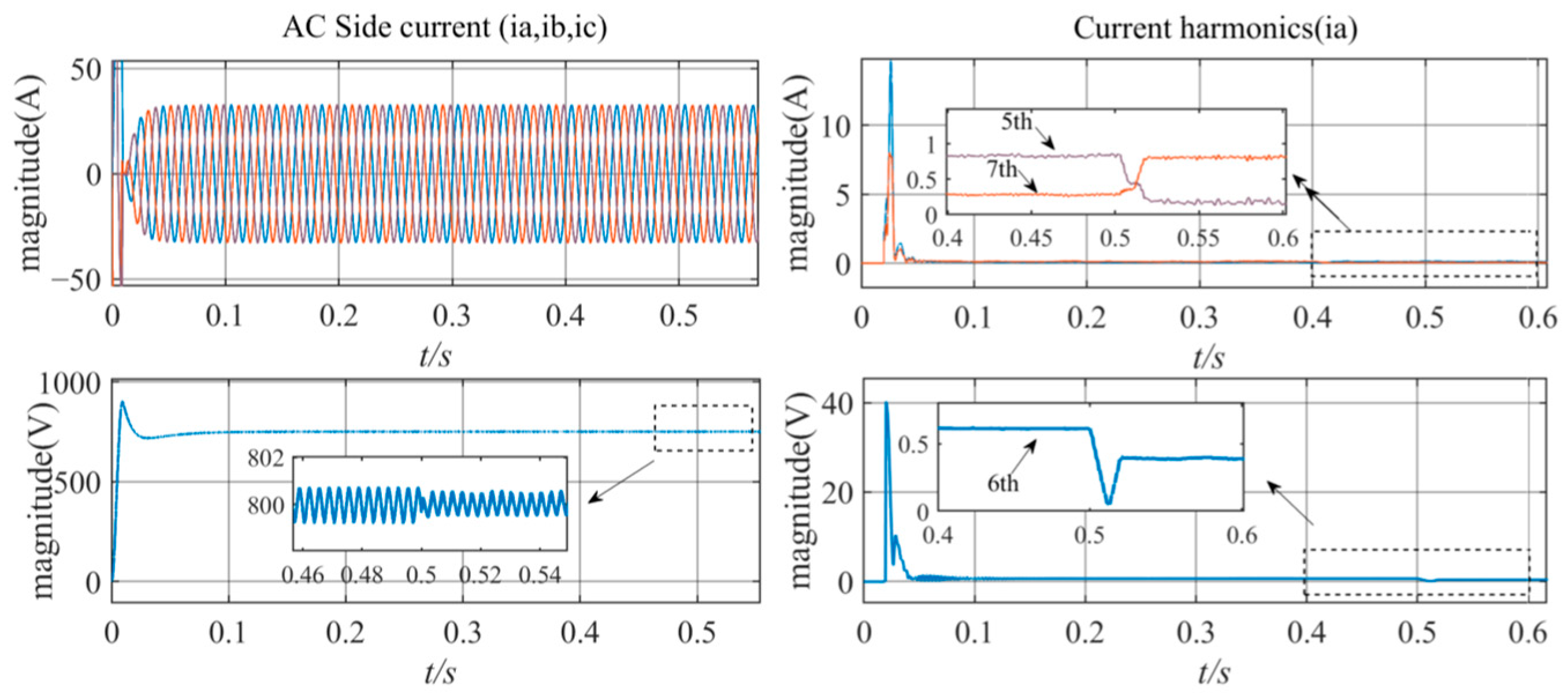 Electronics 13 01447 g010 Electronics 13 01447 g010