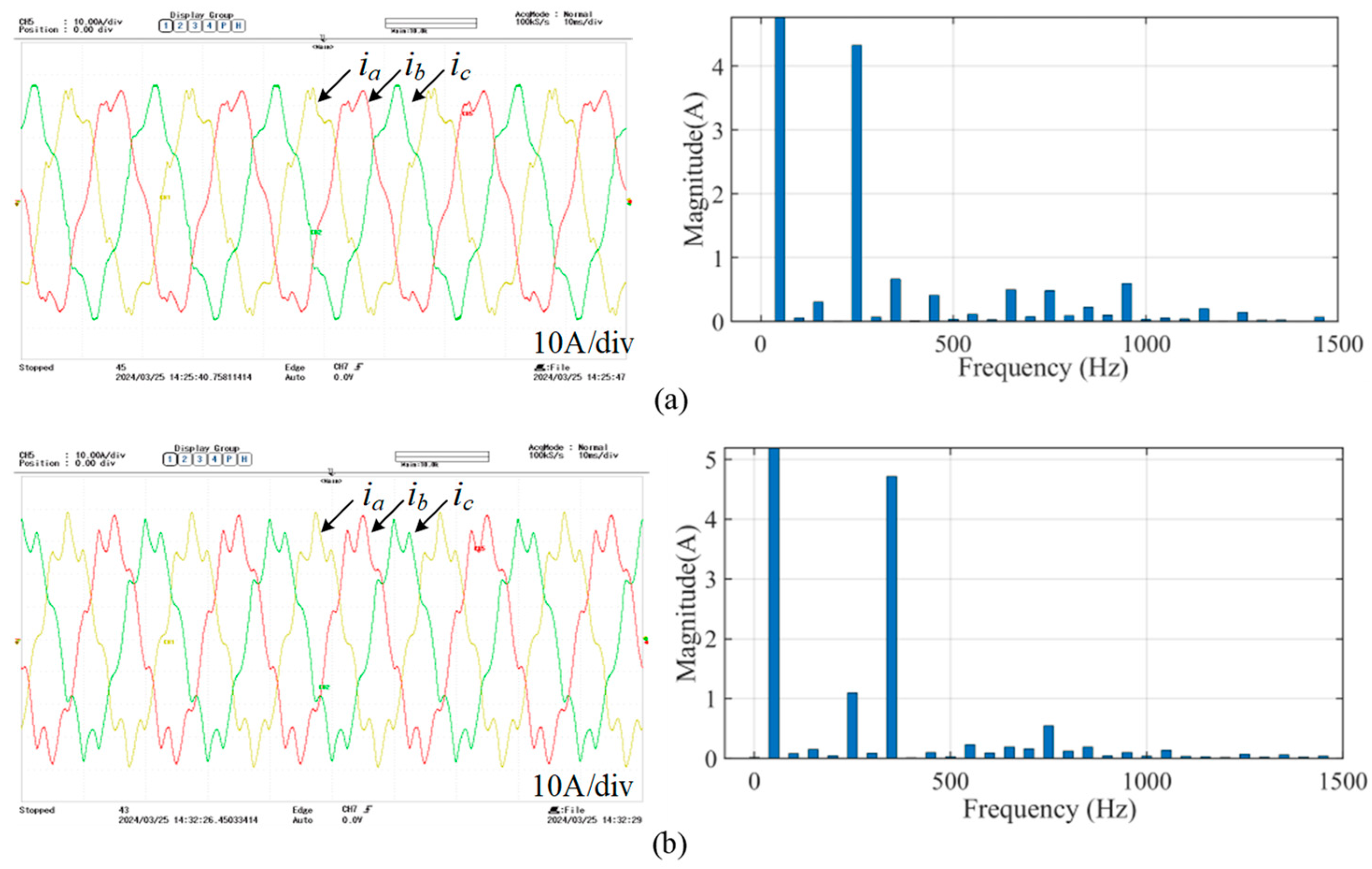 Electronics 13 01447 g013 Electronics 13 01447 g013