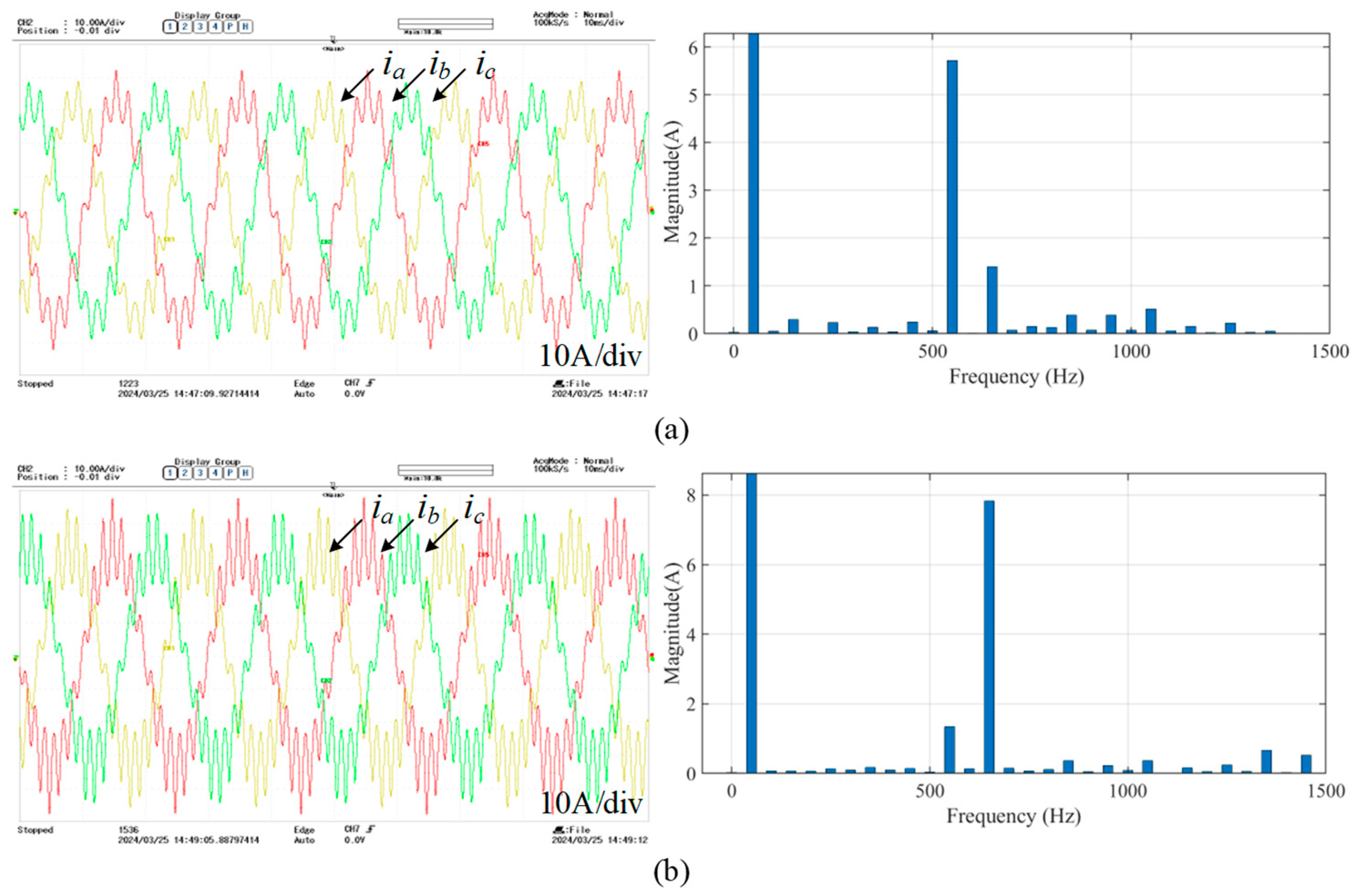Electronics 13 01447 g015 Electronics 13 01447 g015