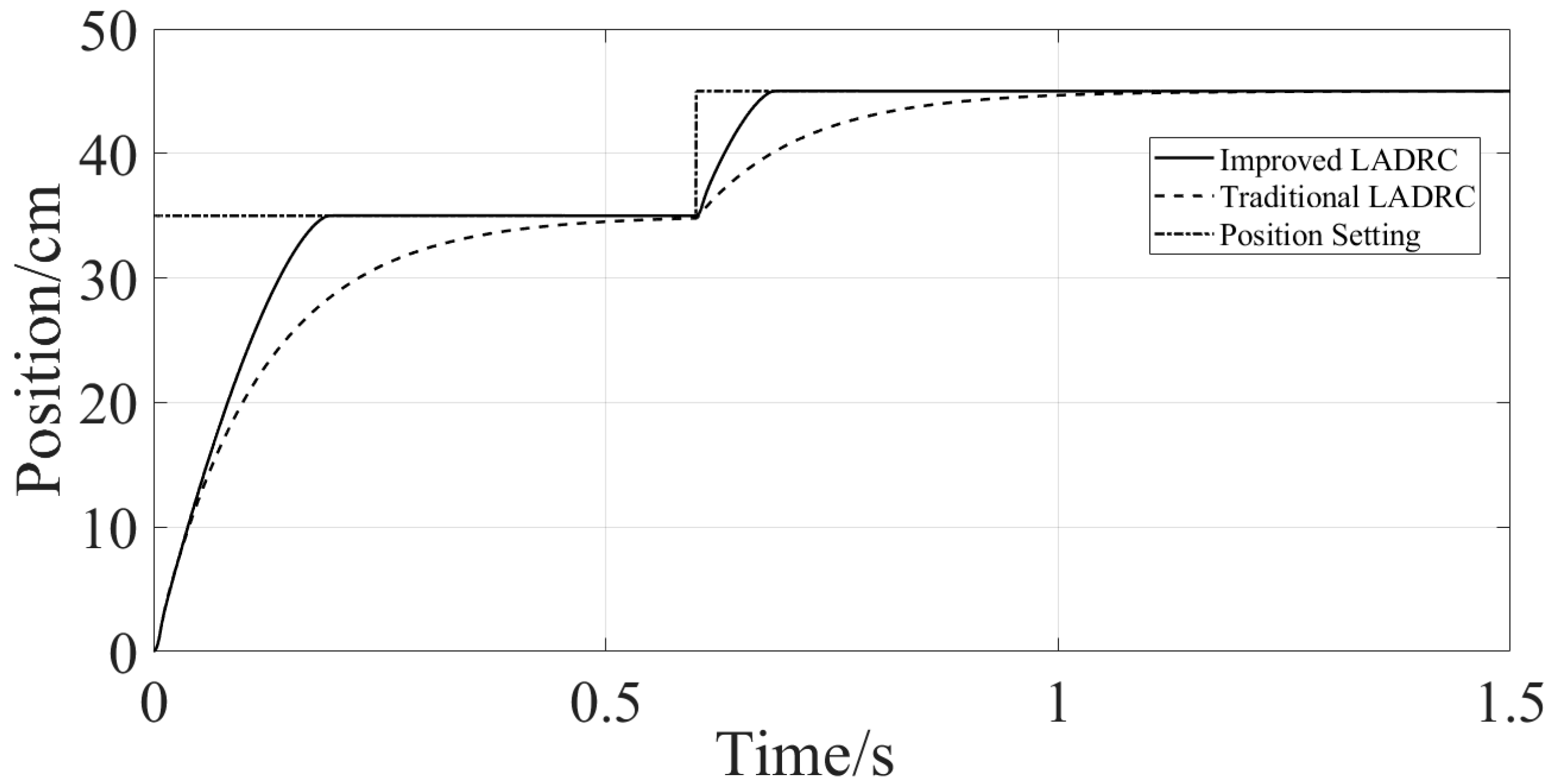 Electronics 13 01448 g008