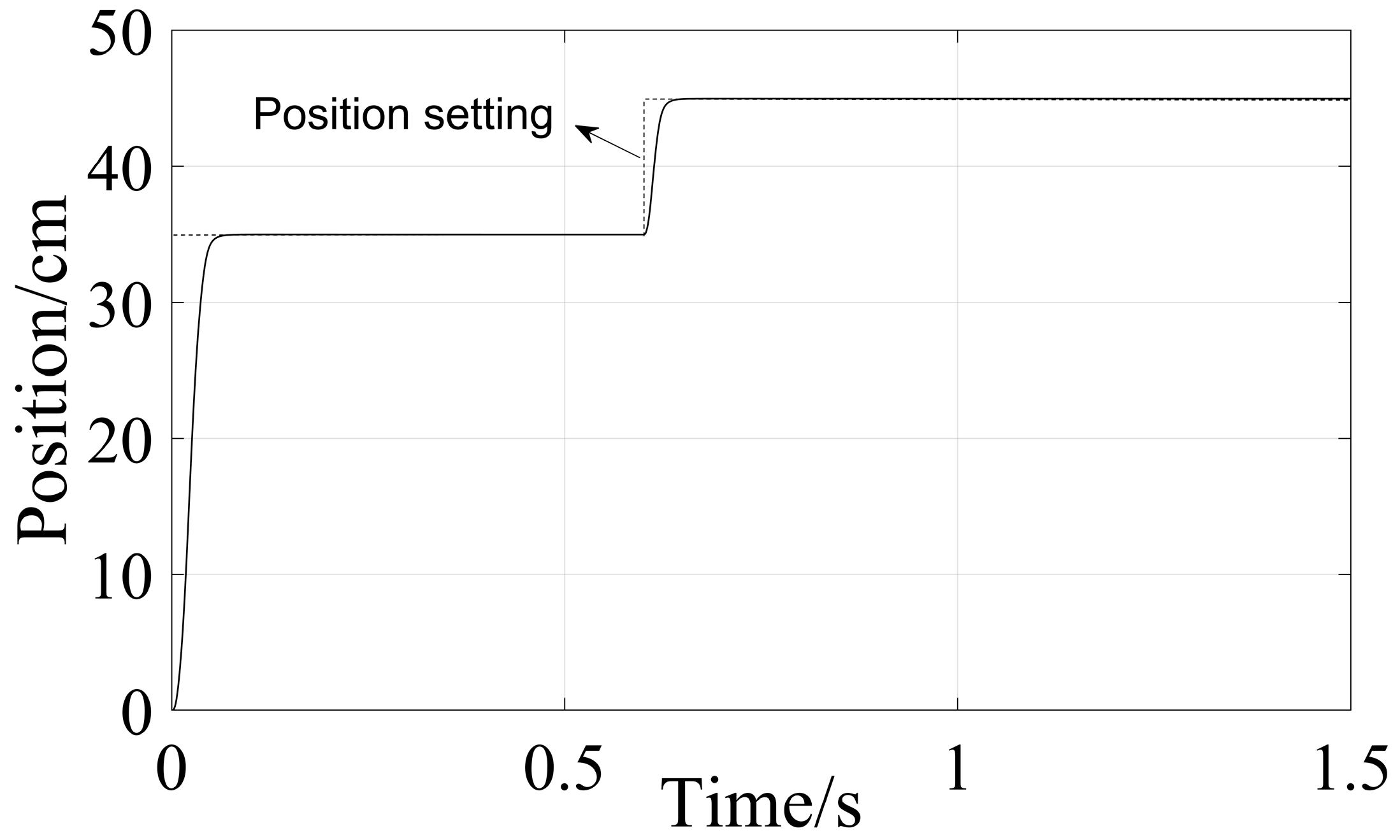 Electronics 13 01448 g015