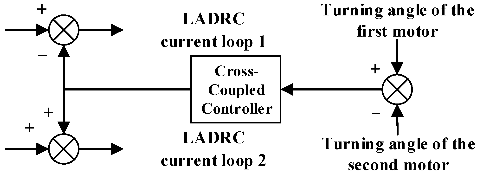 Electronics 13 01448 g016
