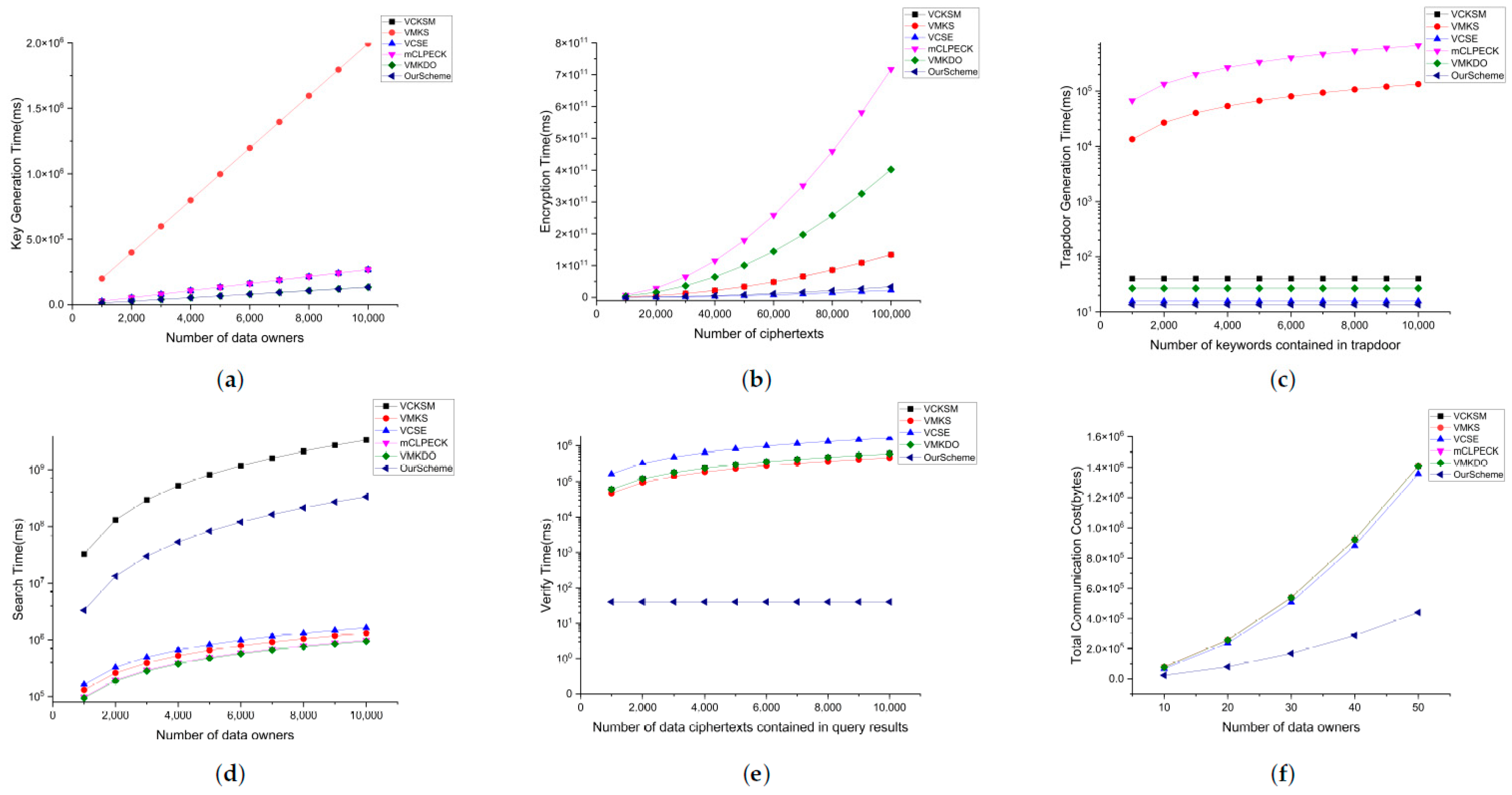 Electronics 13 01449 g003