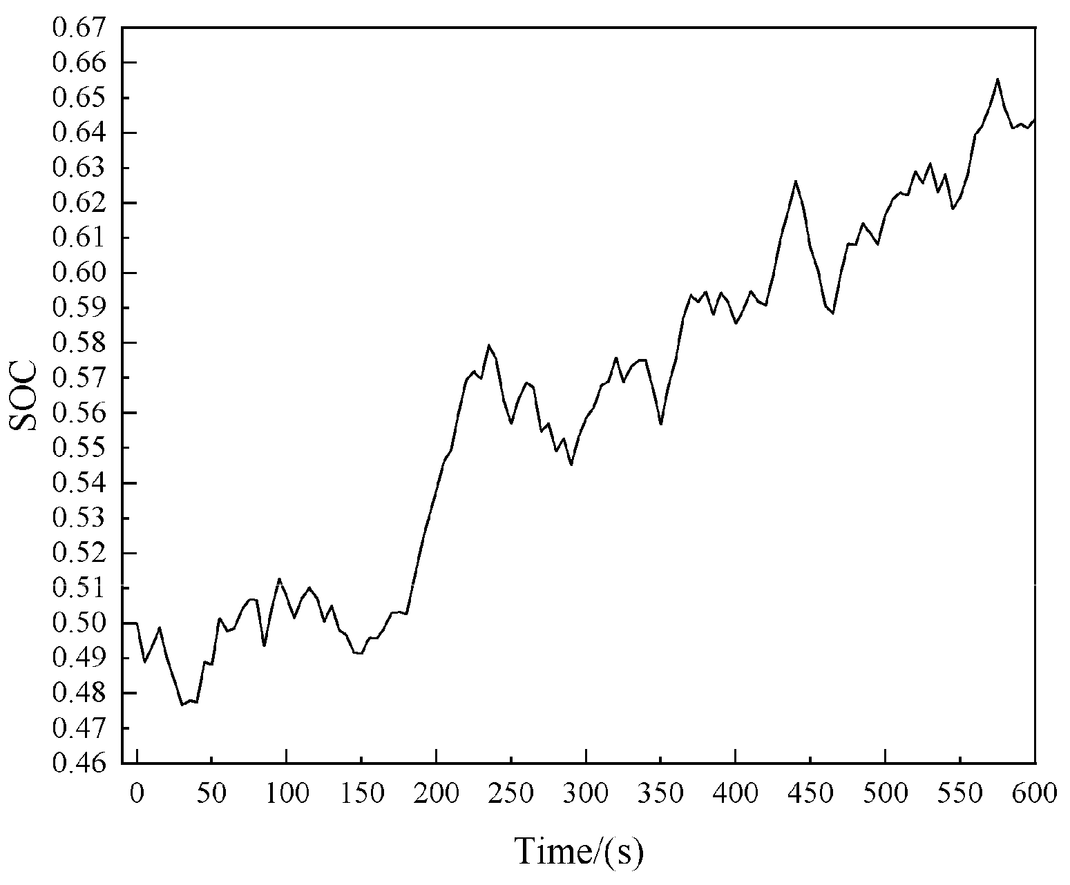 Electronics 13 01450 g019