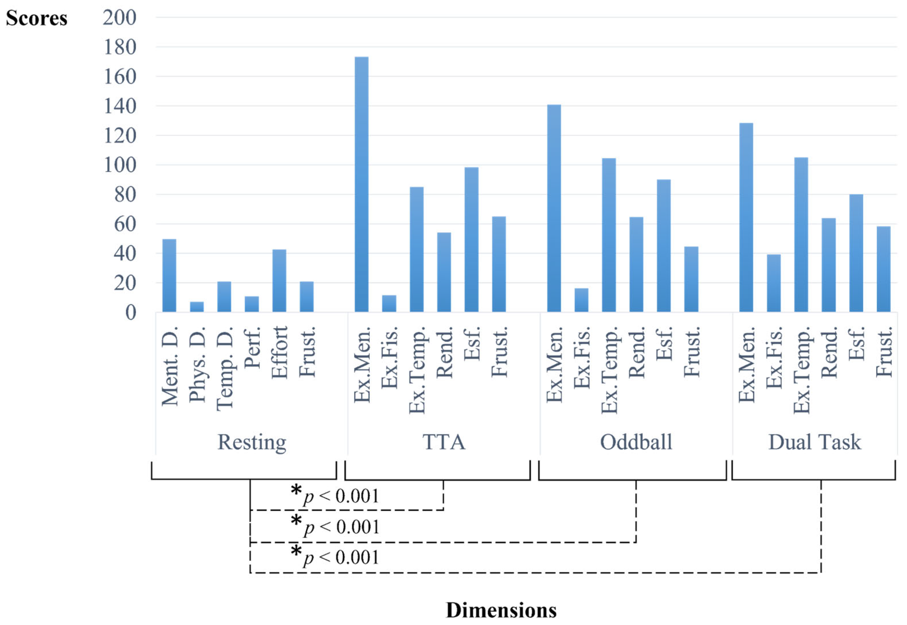 Electronics 13 01453 g011