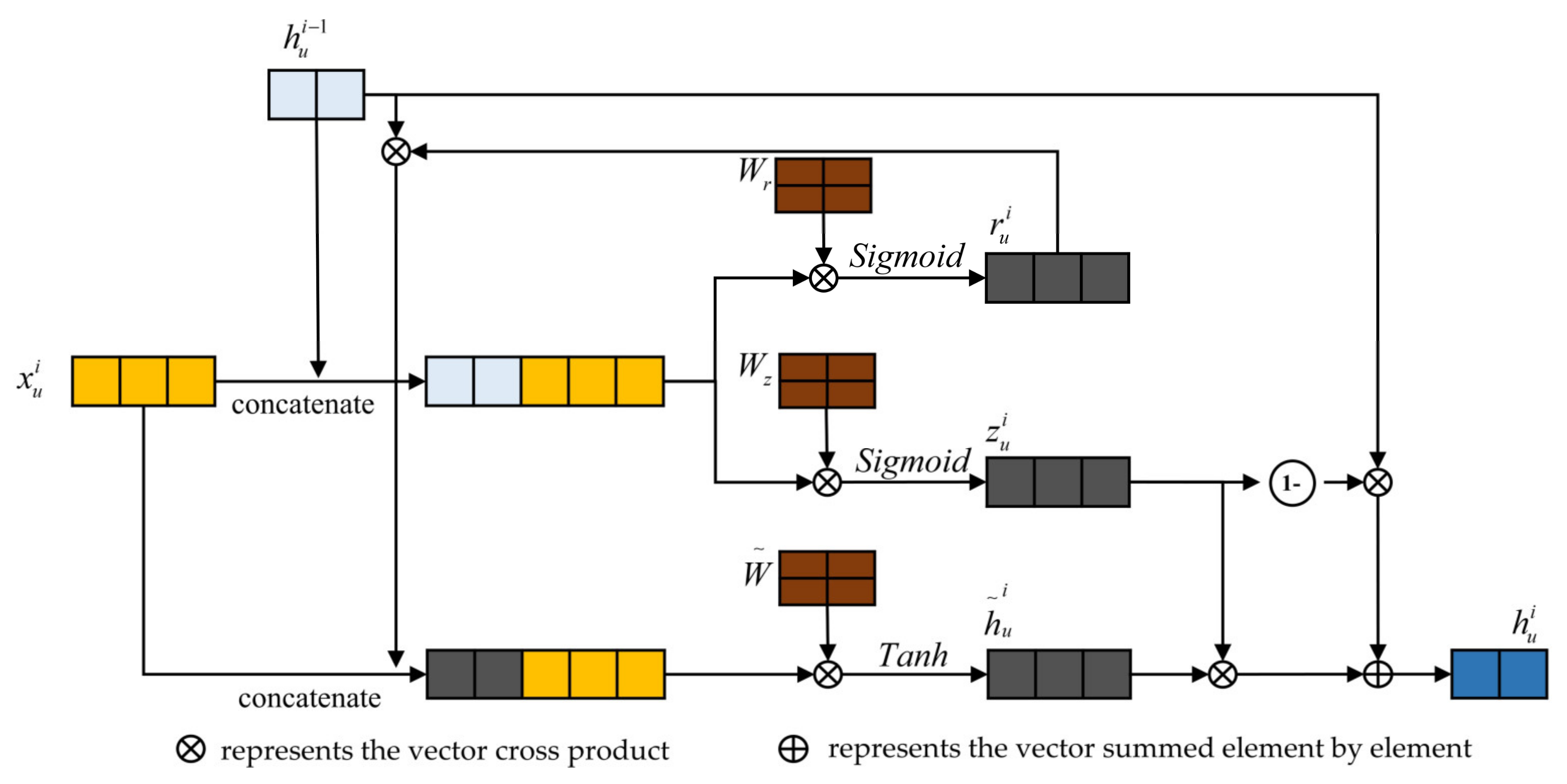 Electronics 13 01454 g004