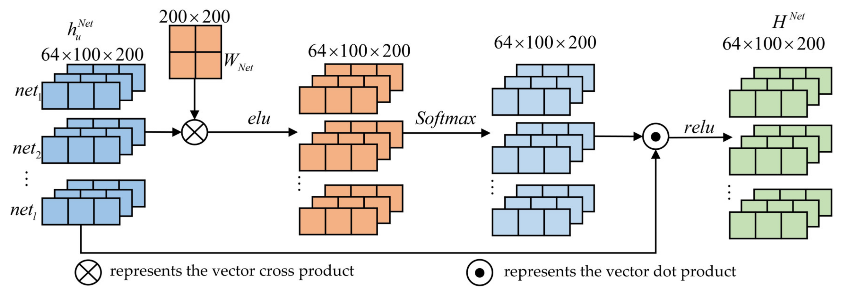 Electronics 13 01454 g006