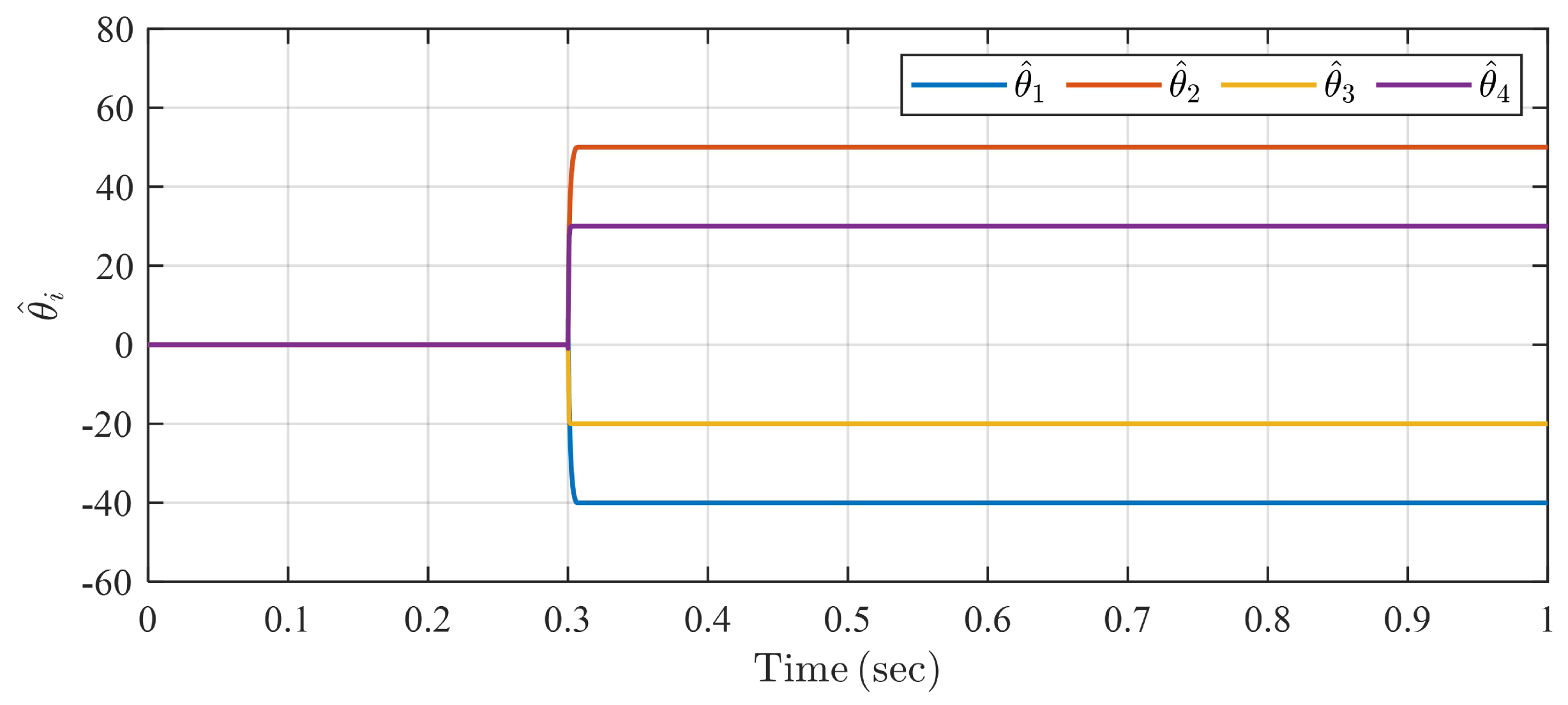 Electronics 13 01460 g002