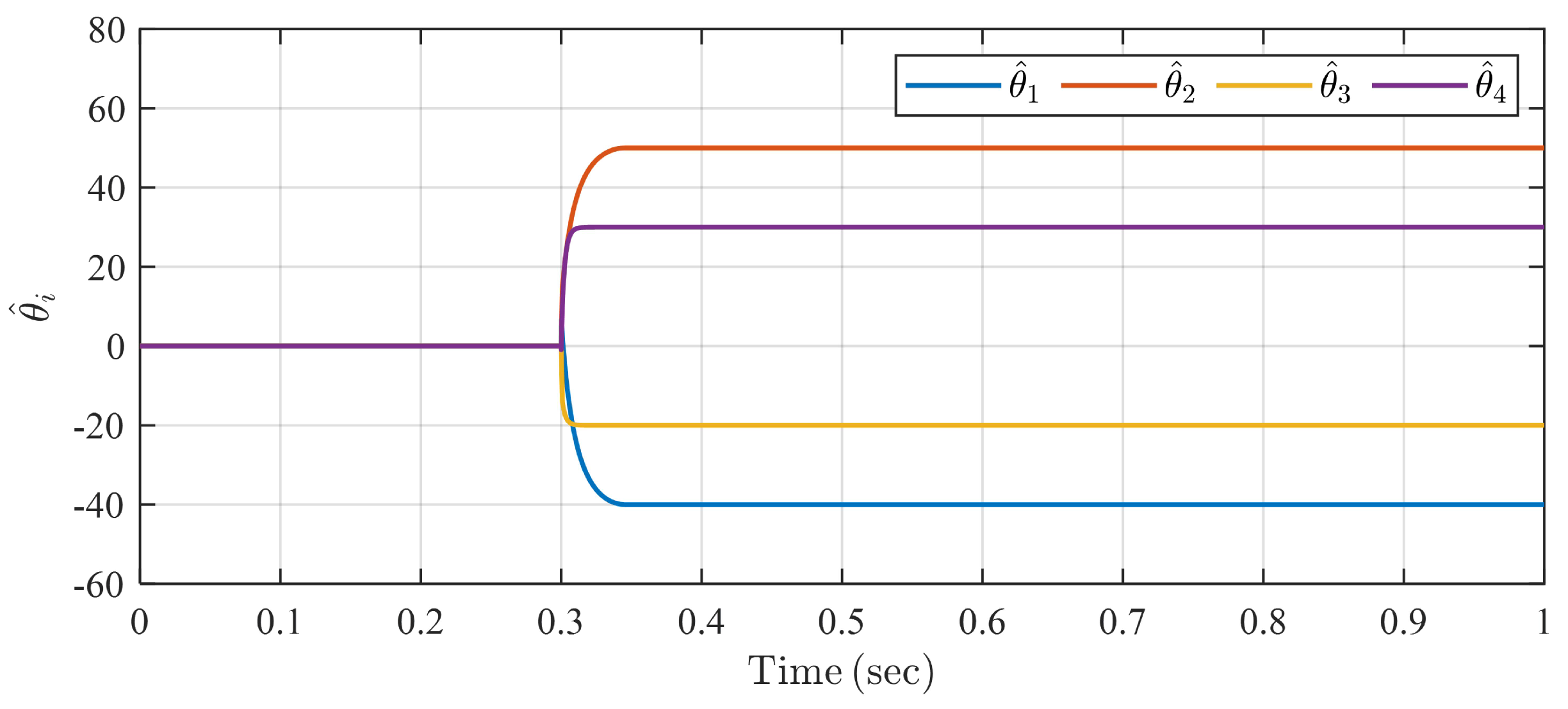 Electronics 13 01460 g004