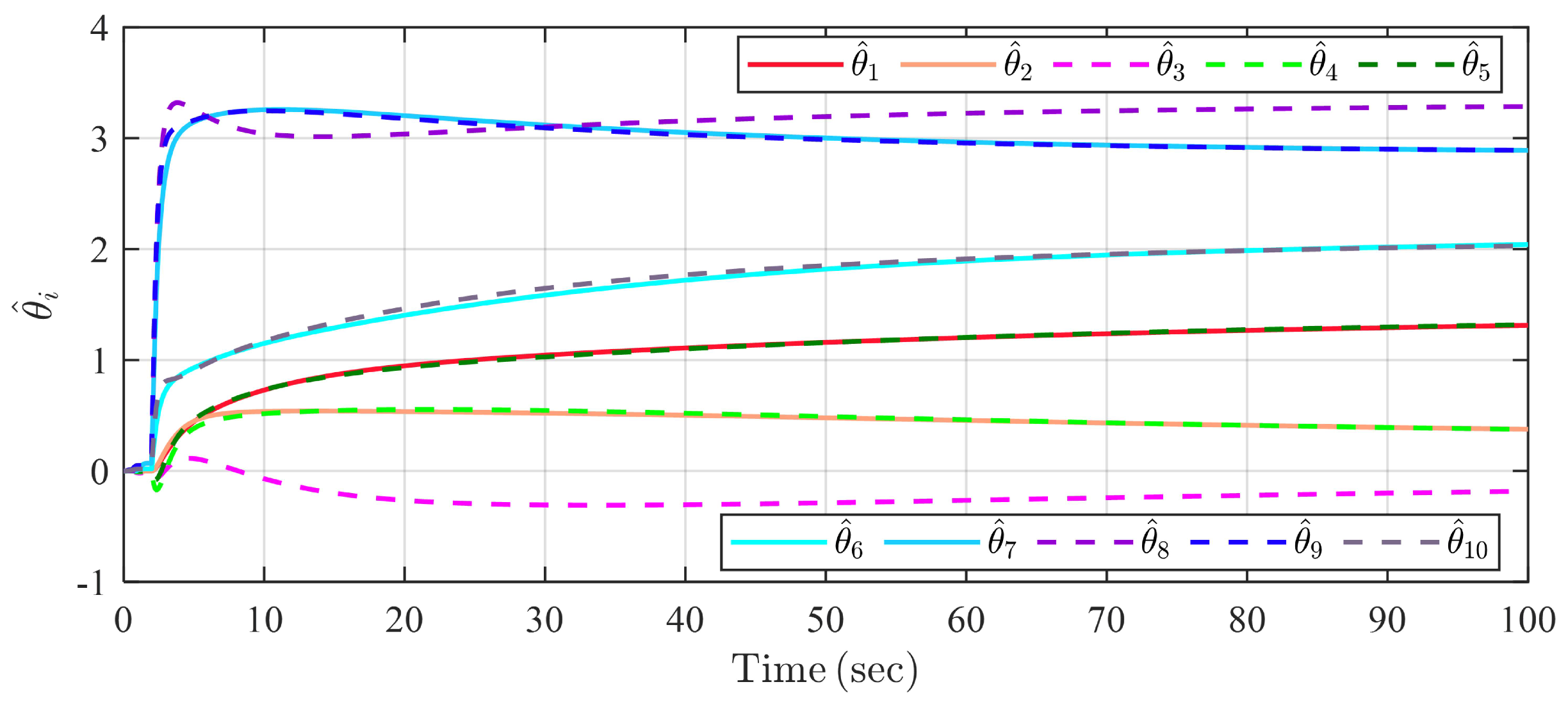 Electronics 13 01460 g008