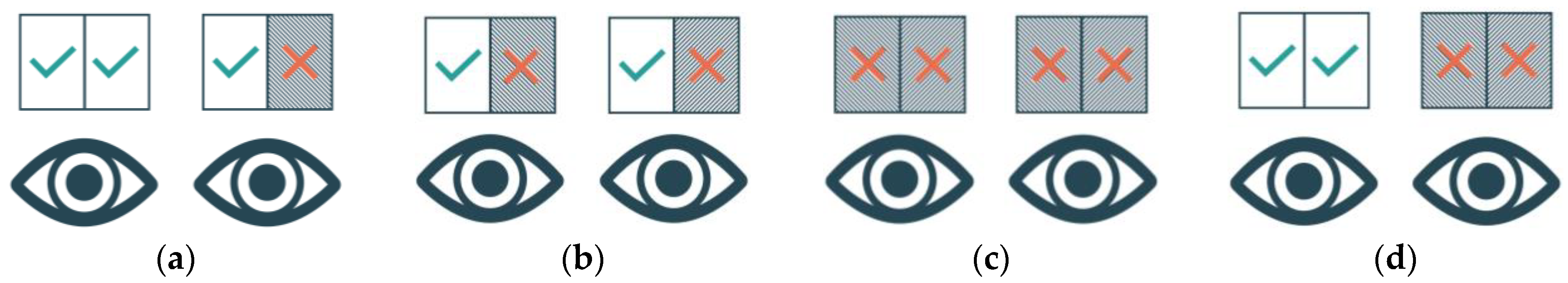 Electronics 13 01461 g002