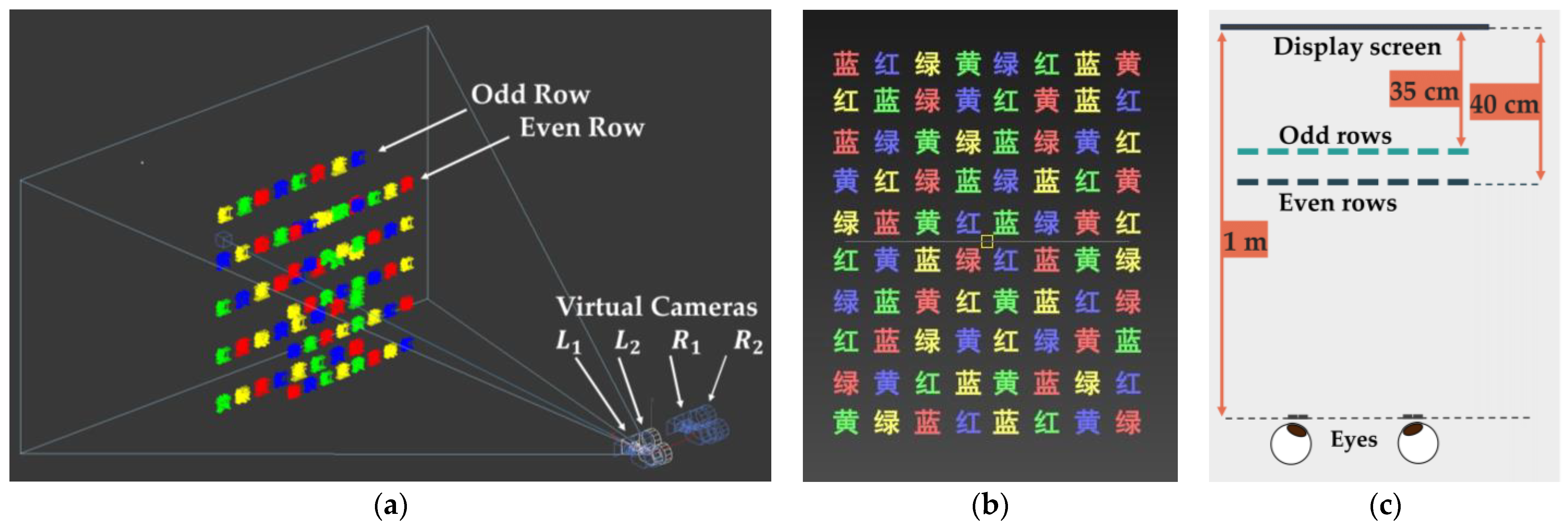 Electronics 13 01461 g003