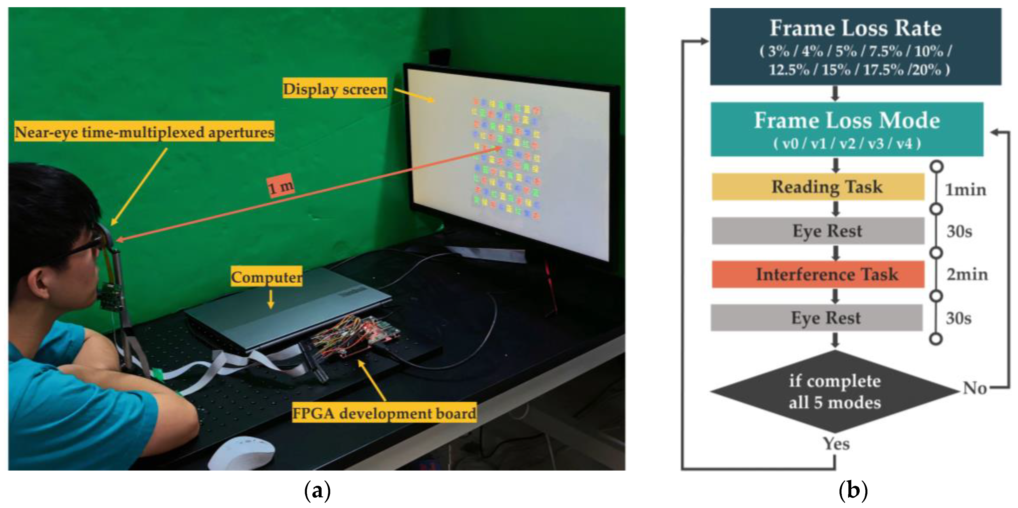 Electronics 13 01461 g004