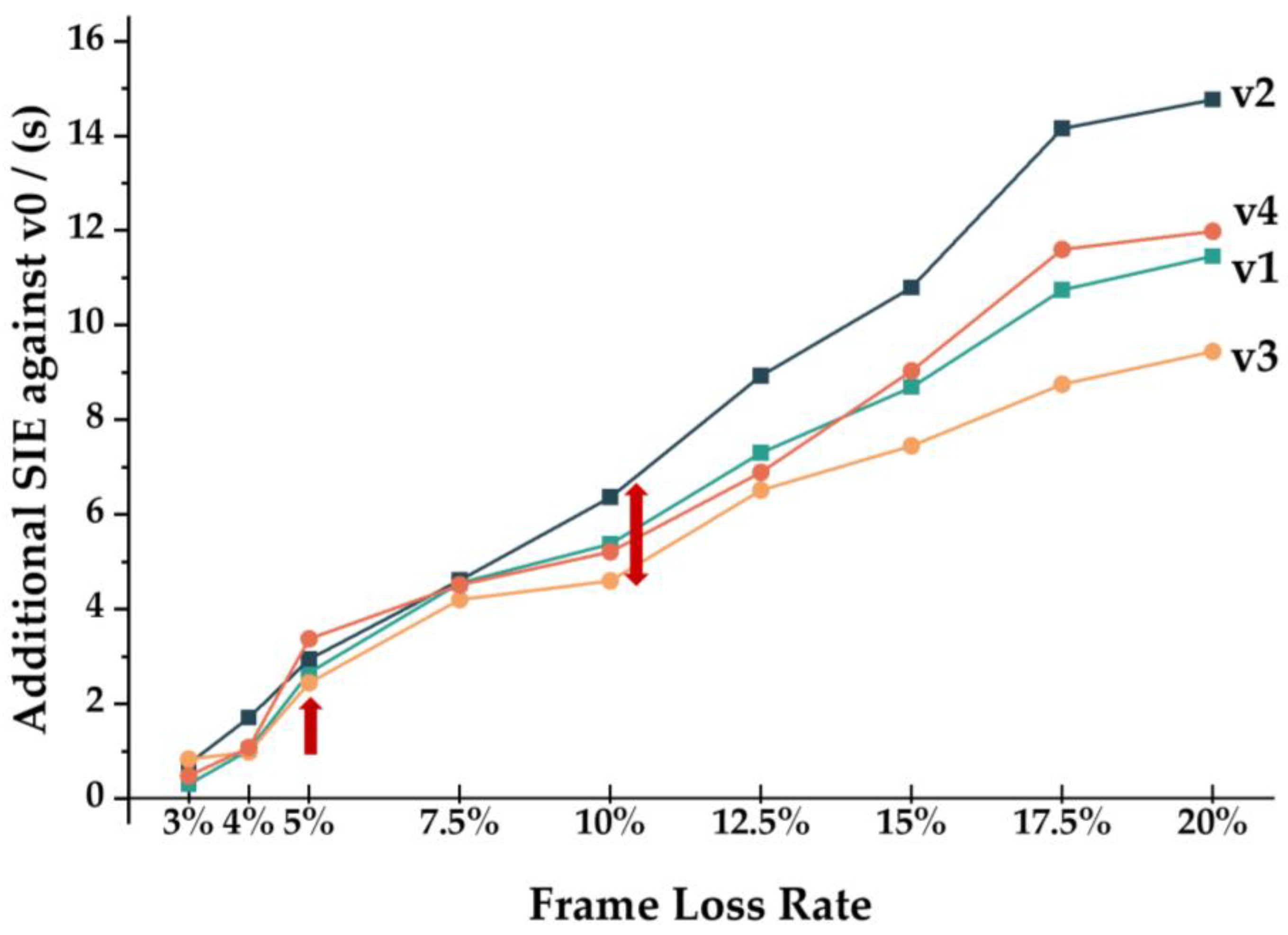 Electronics 13 01461 g005