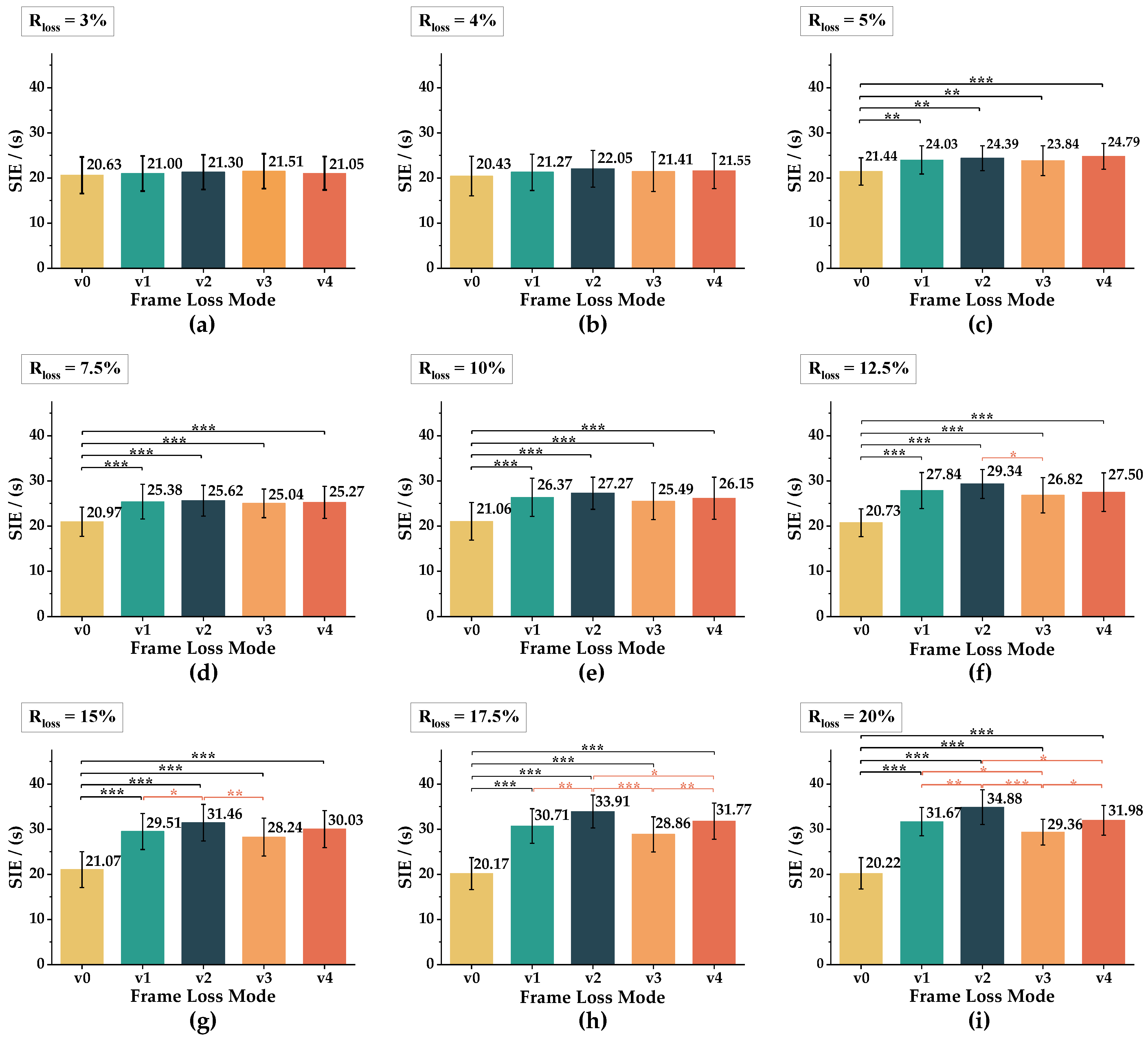 Electronics 13 01461 g006