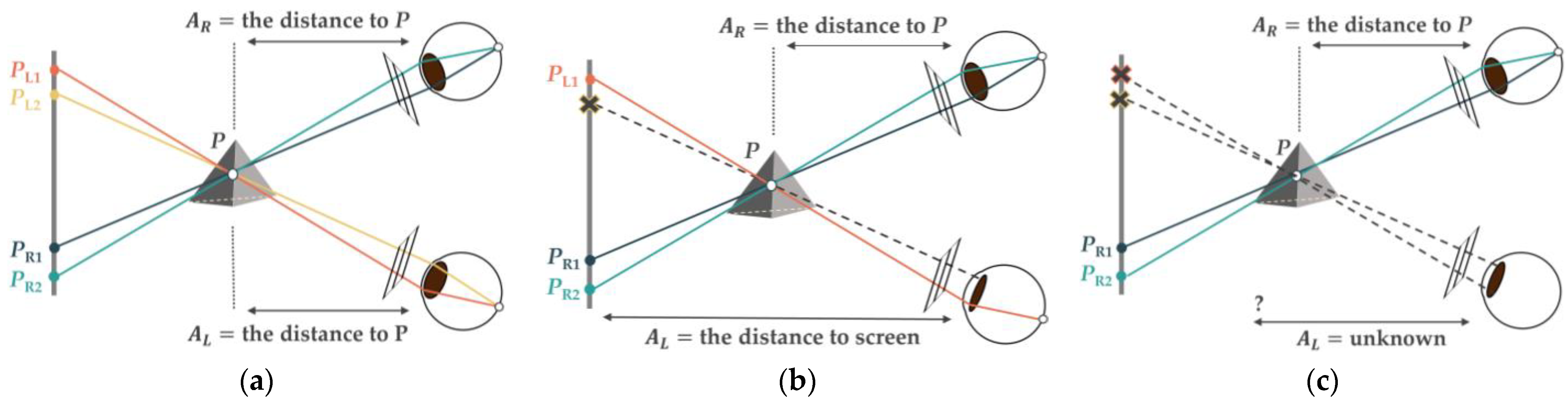 Electronics 13 01461 g007
