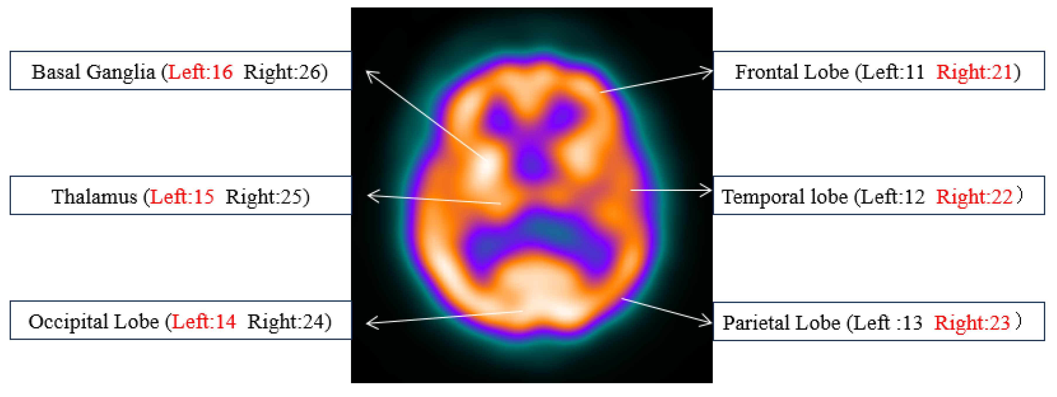 Electronics 13 01466 g005