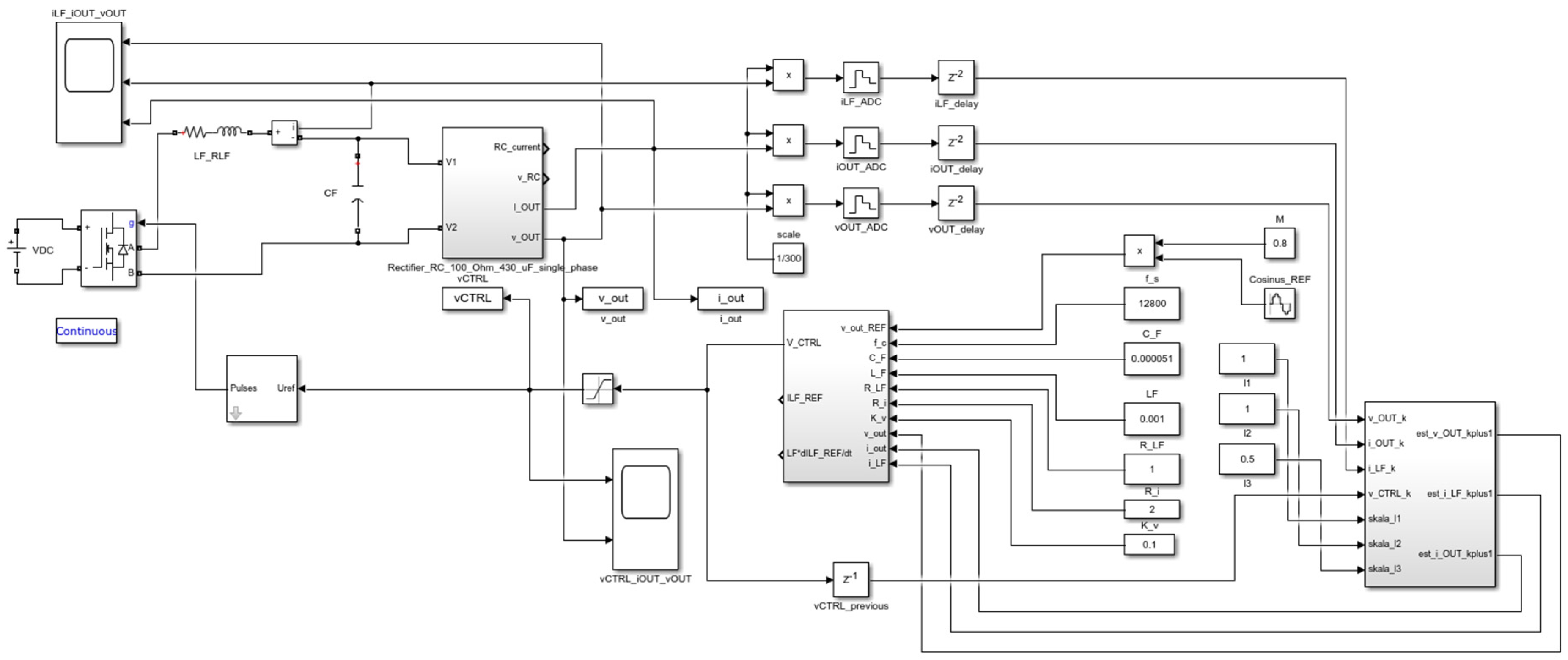 Electronics 13 01469 g008