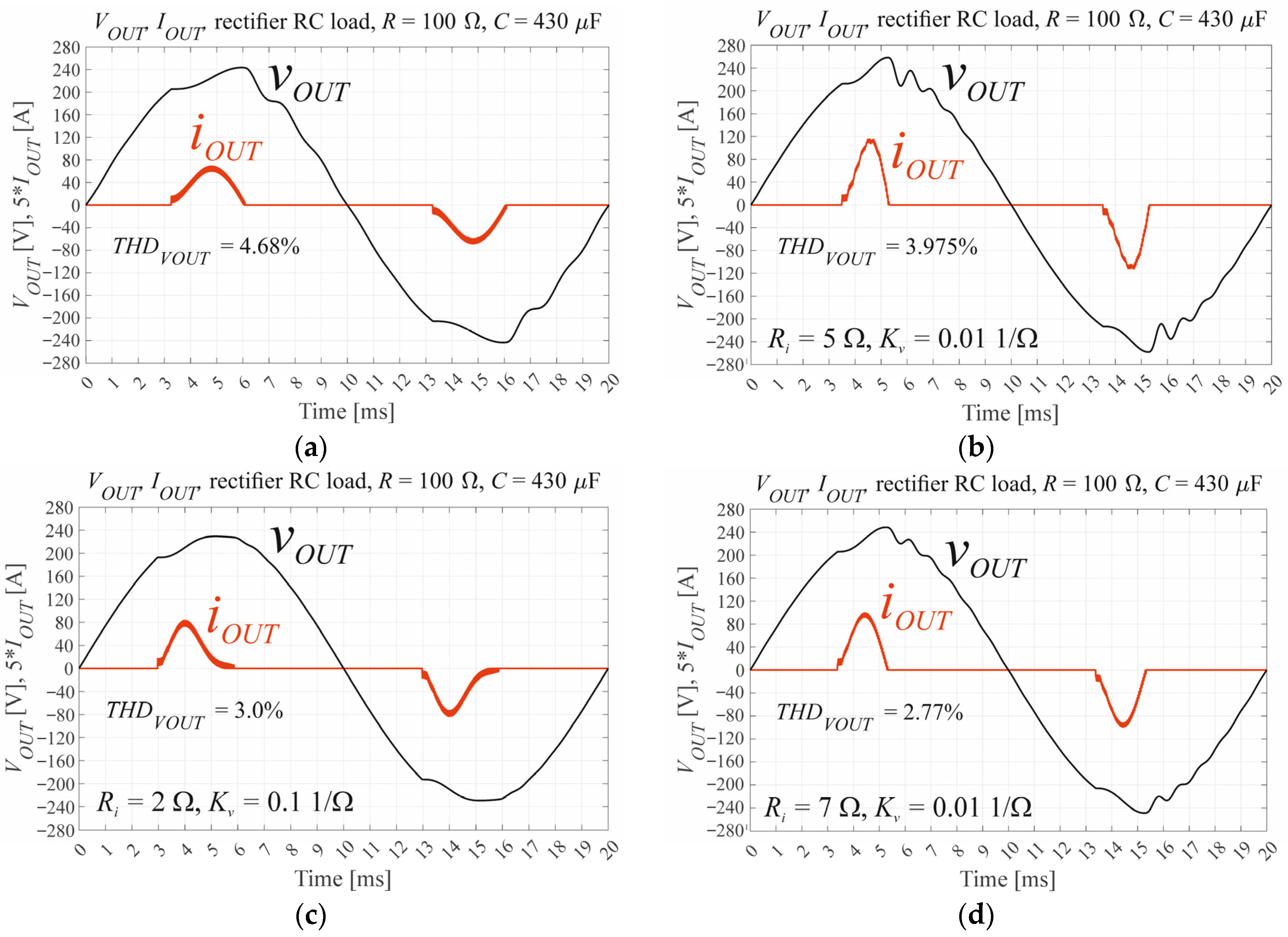 Electronics 13 01469 g010