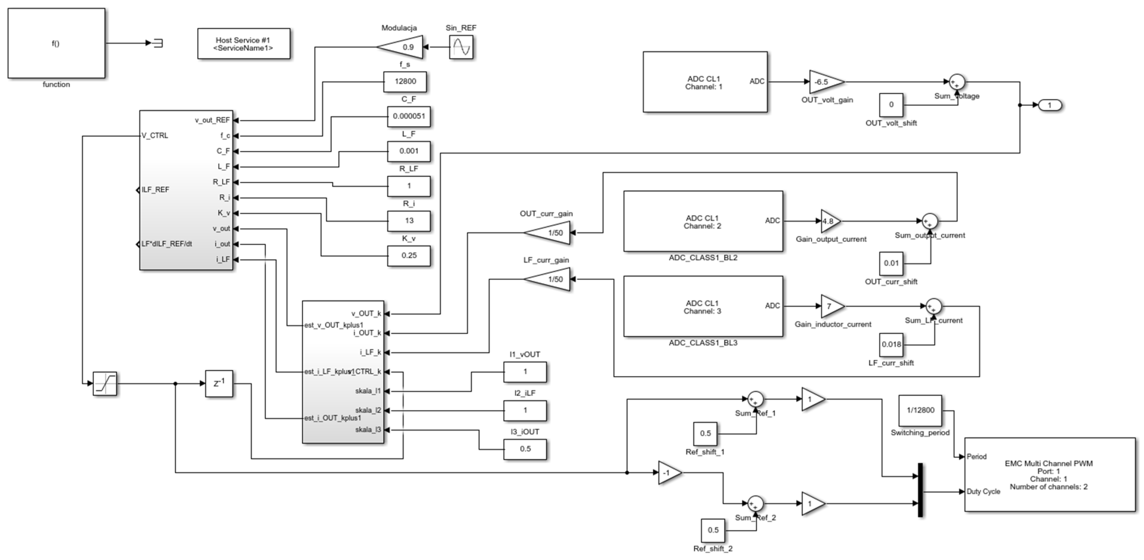 Electronics 13 01469 g011