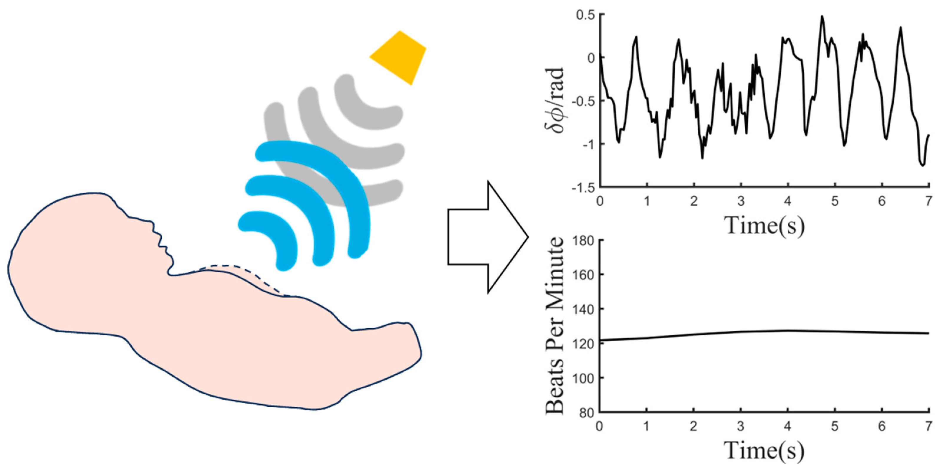 Electronics 13 01471 g001