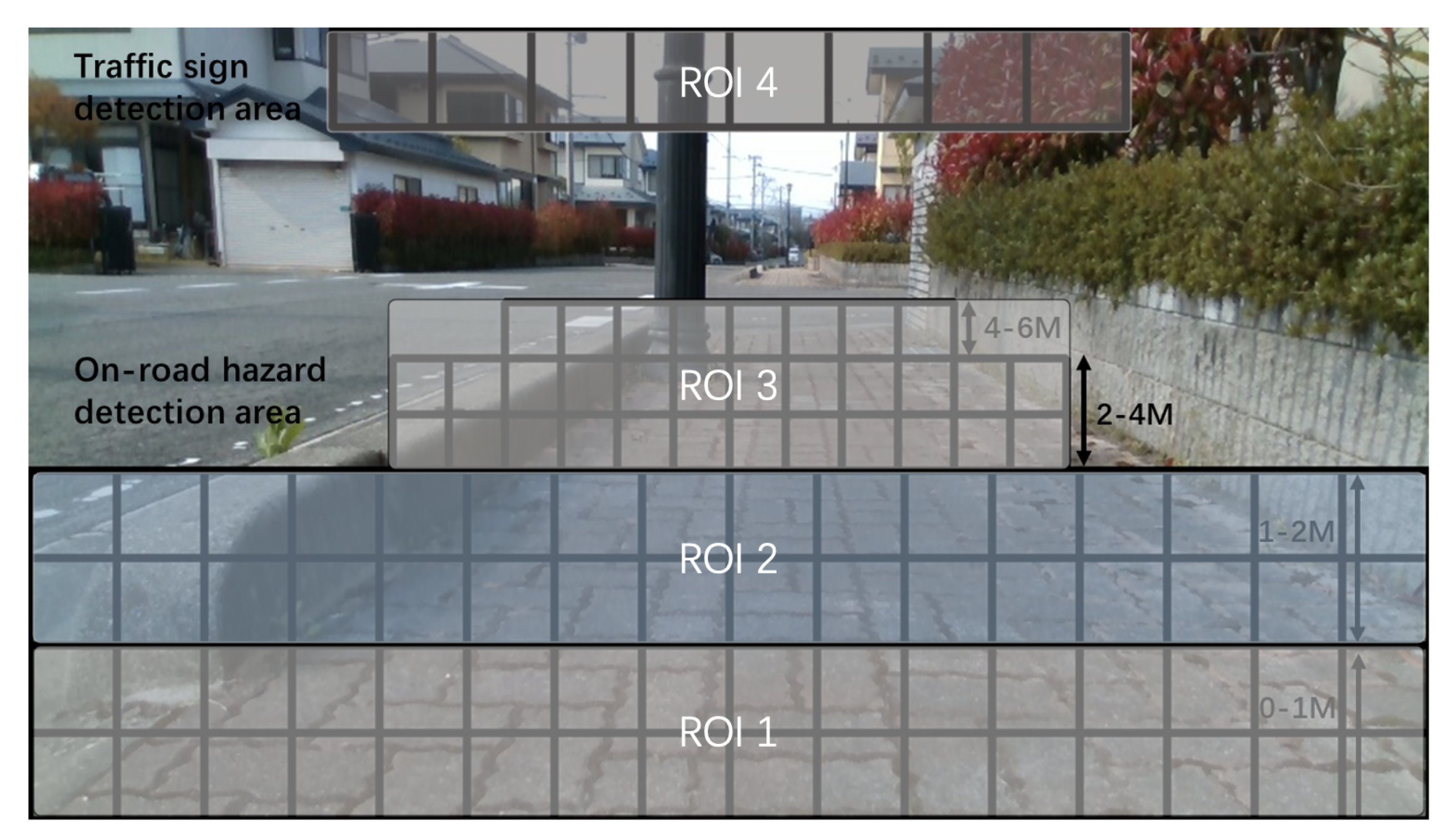 Electronics 13 01472 g004