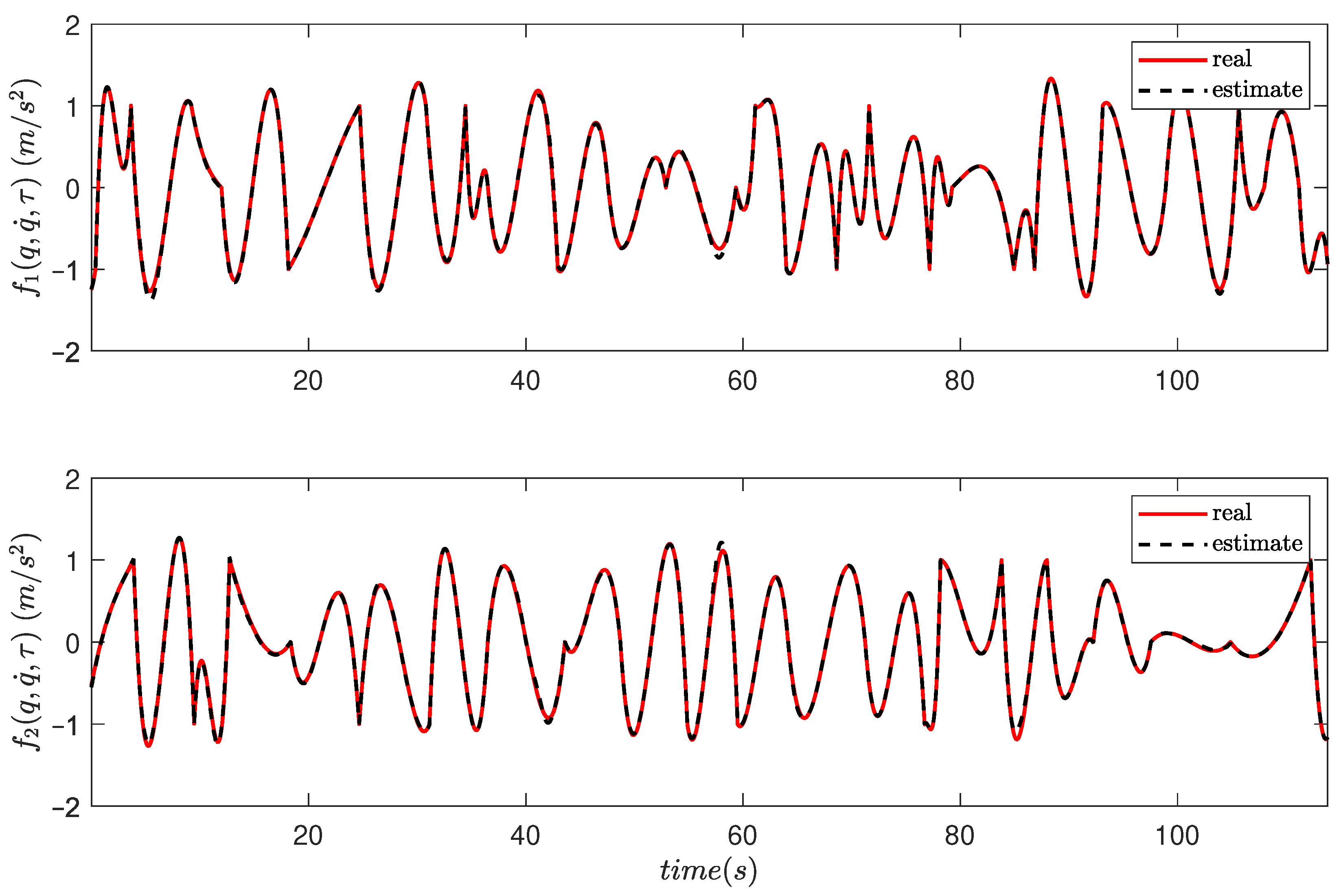 Electronics 13 01473 g008