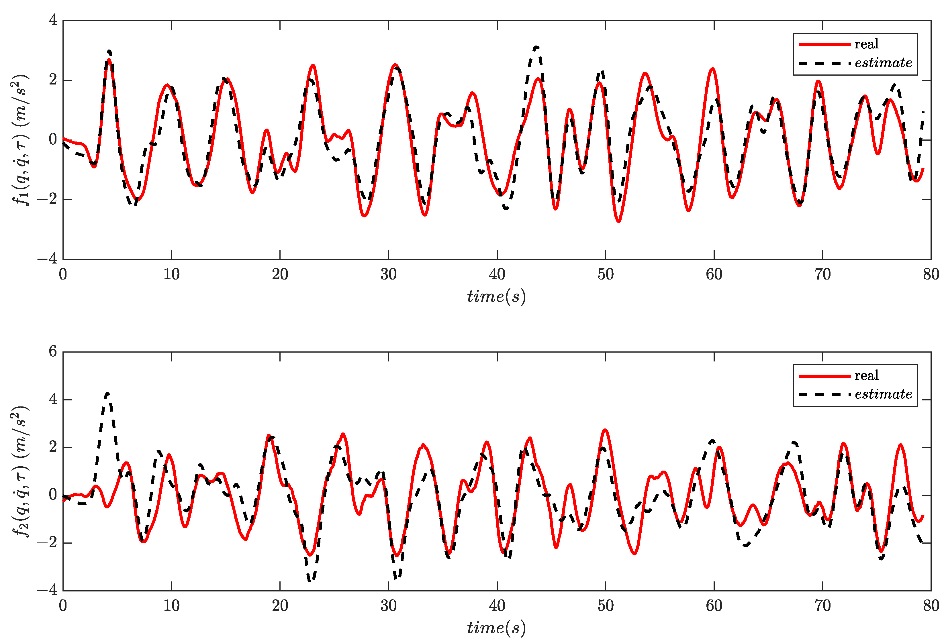 Electronics 13 01473 g012