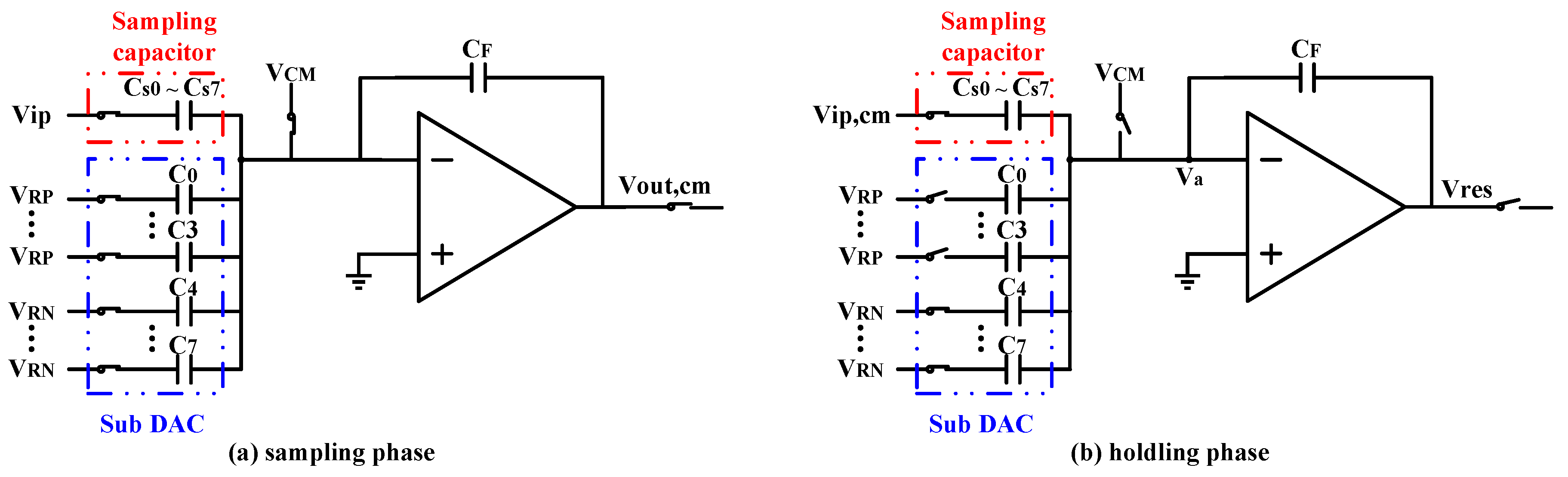Electronics 13 01474 g005