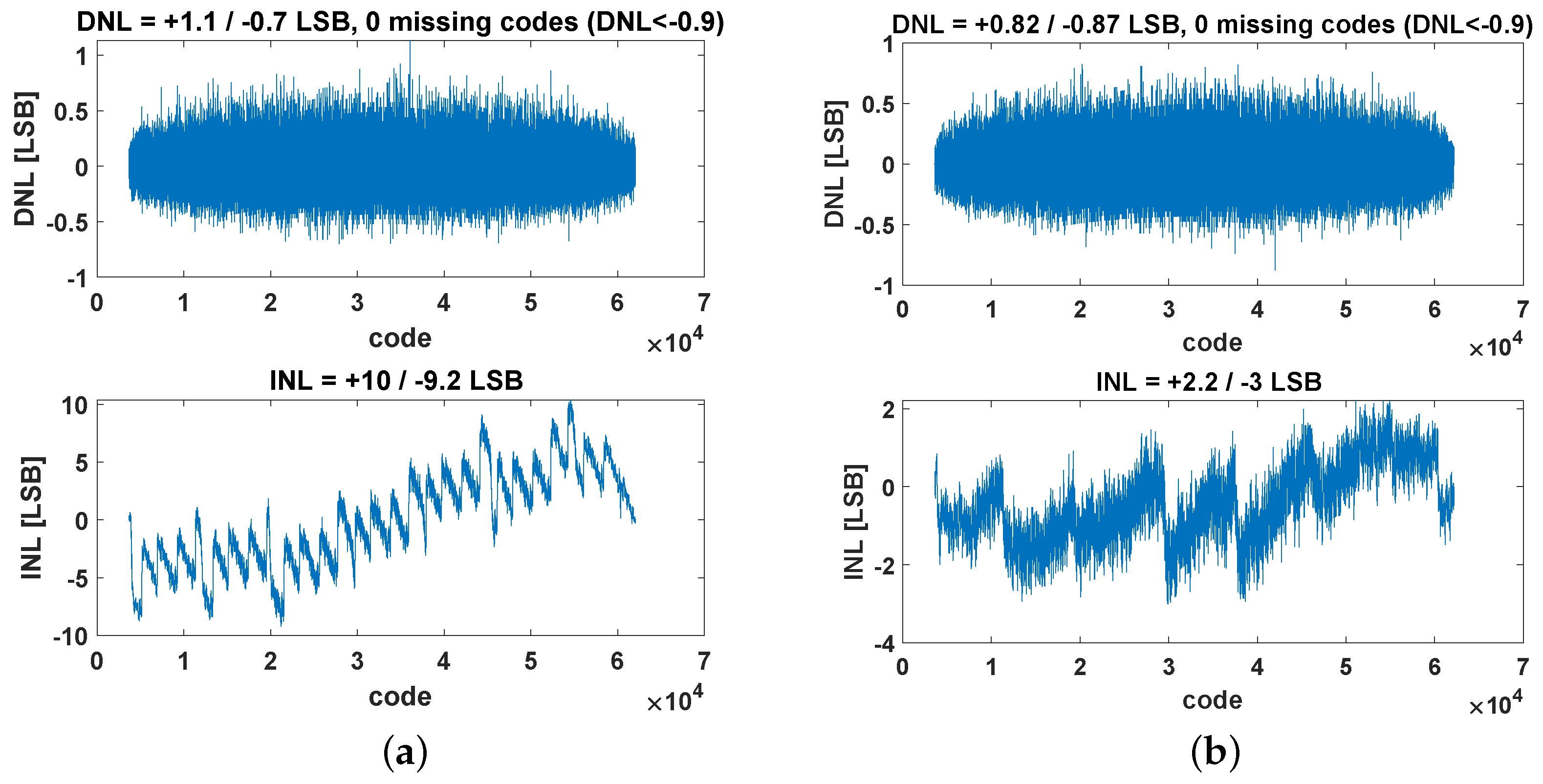 Electronics 13 01474 g010