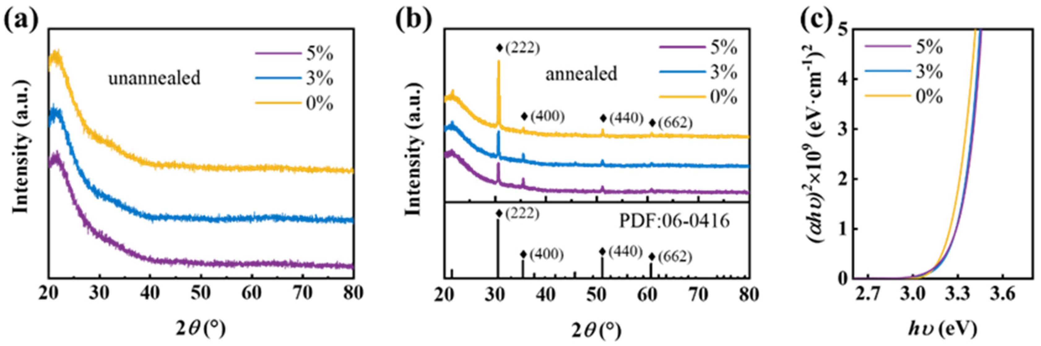 Electronics 13 01478 g001