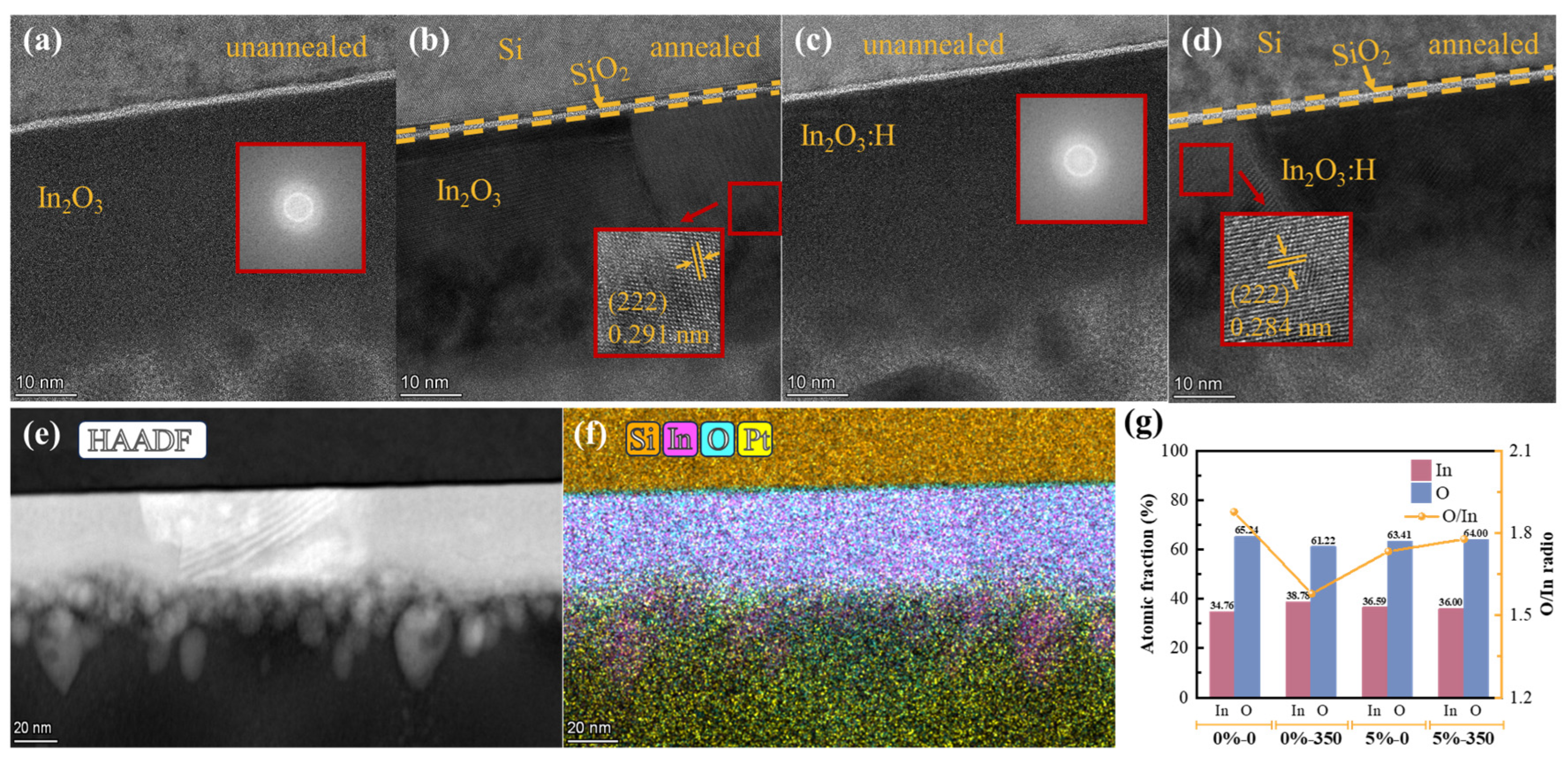 Electronics 13 01478 g002