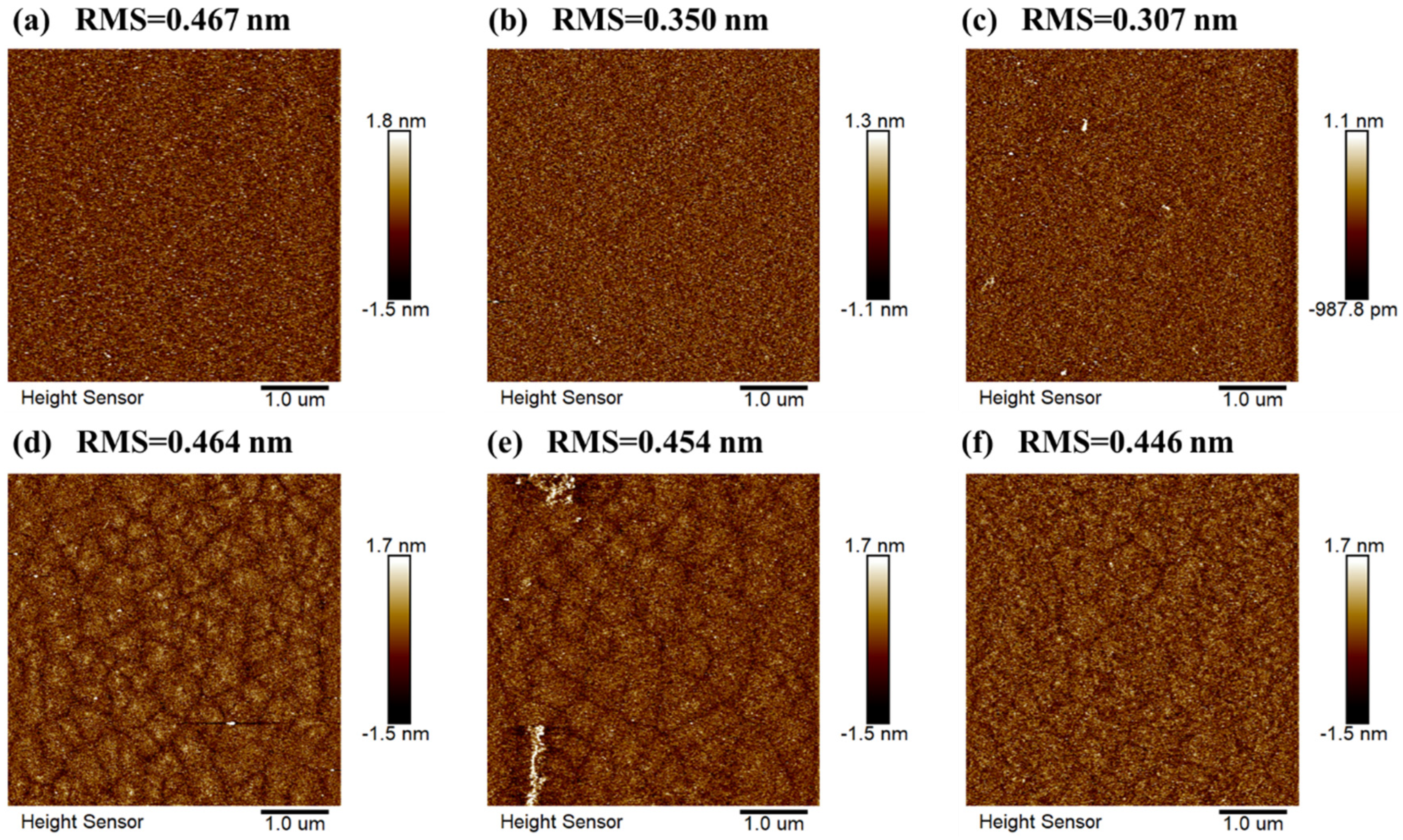 Electronics 13 01478 g003