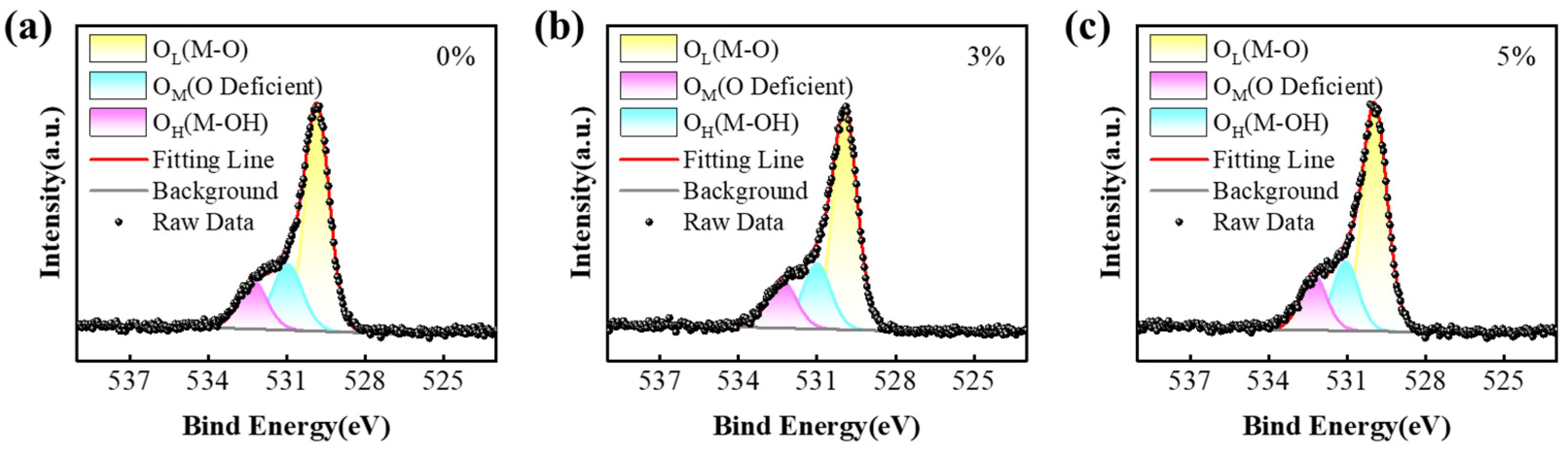 Electronics 13 01478 g004