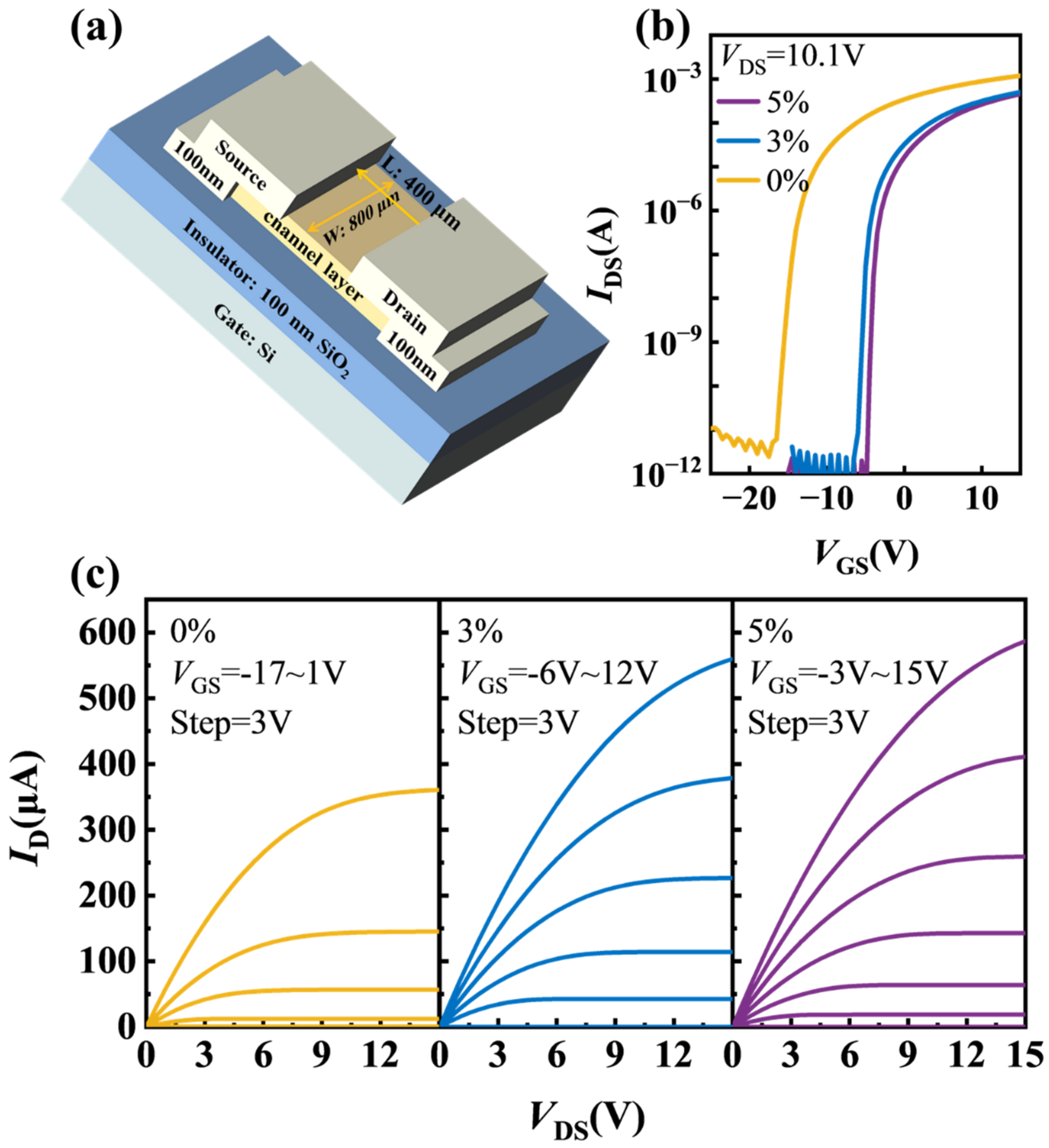 Electronics 13 01478 g005