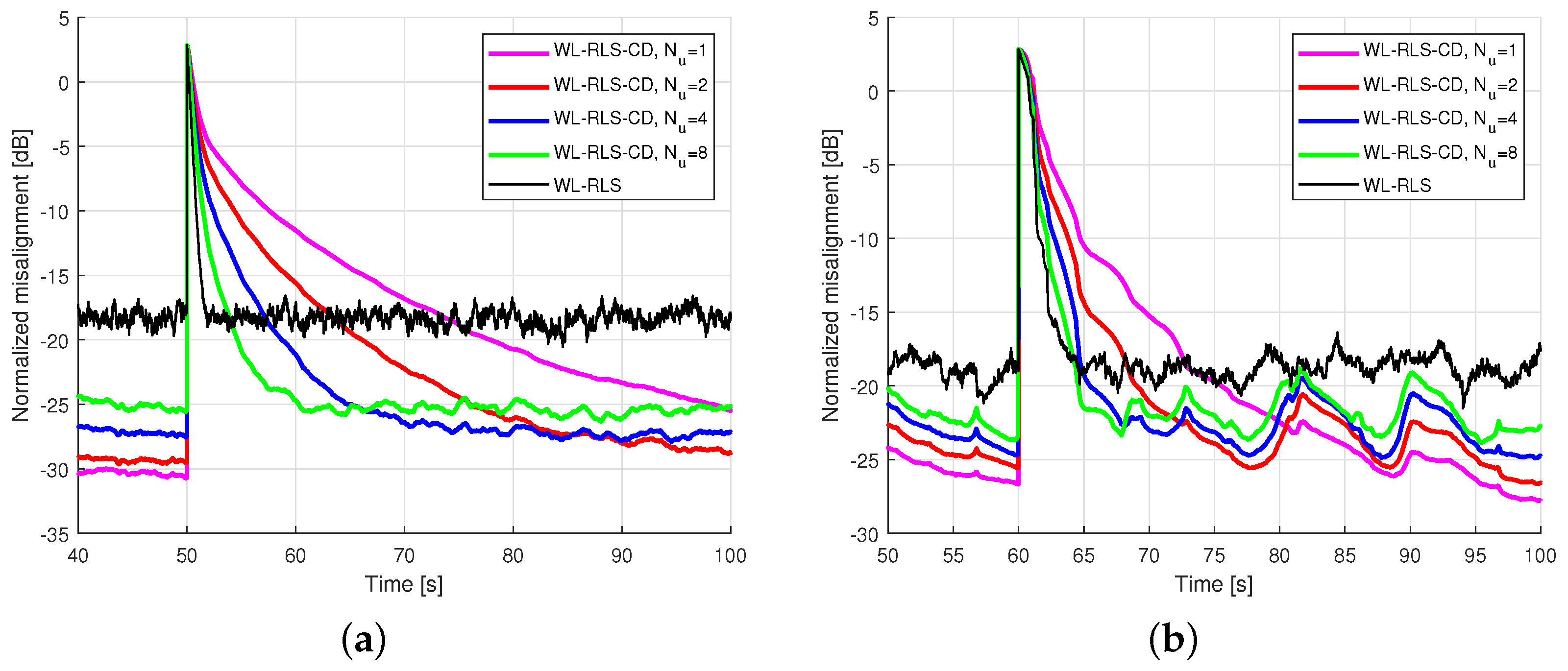 Electronics 13 01479 g002