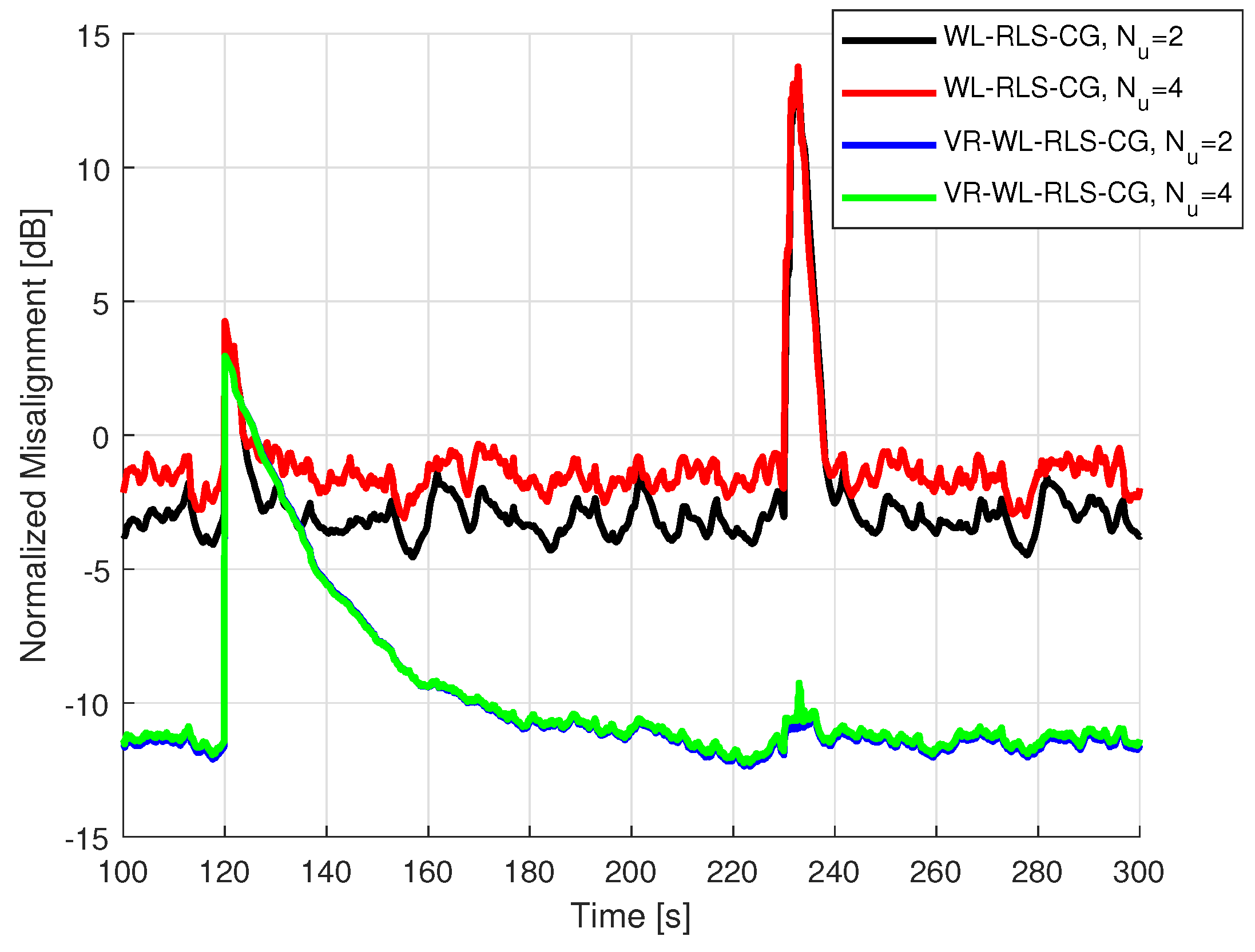 Electronics 13 01479 g008