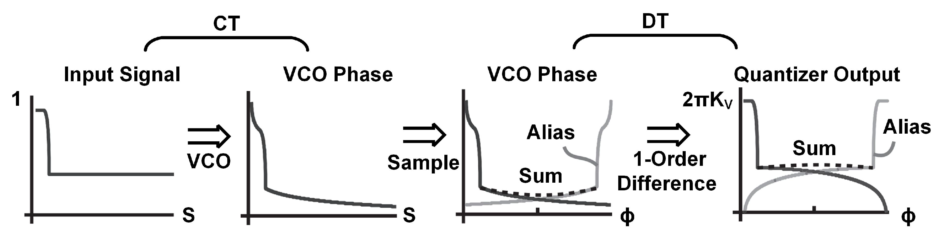Electronics 13 01483 g007