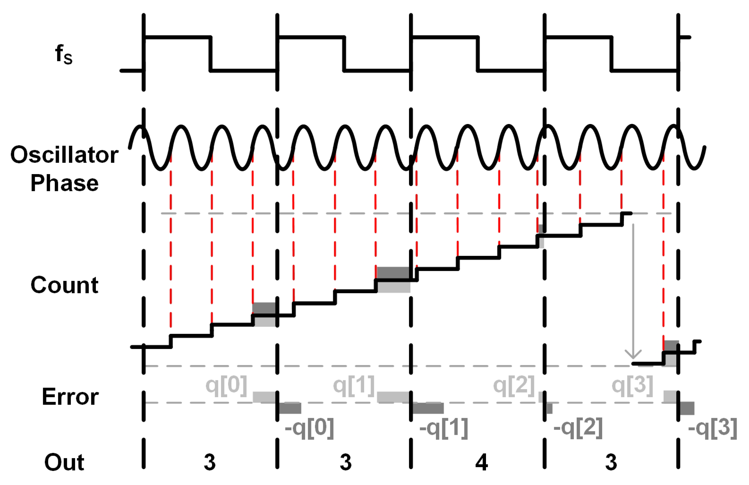 Electronics 13 01483 g010
