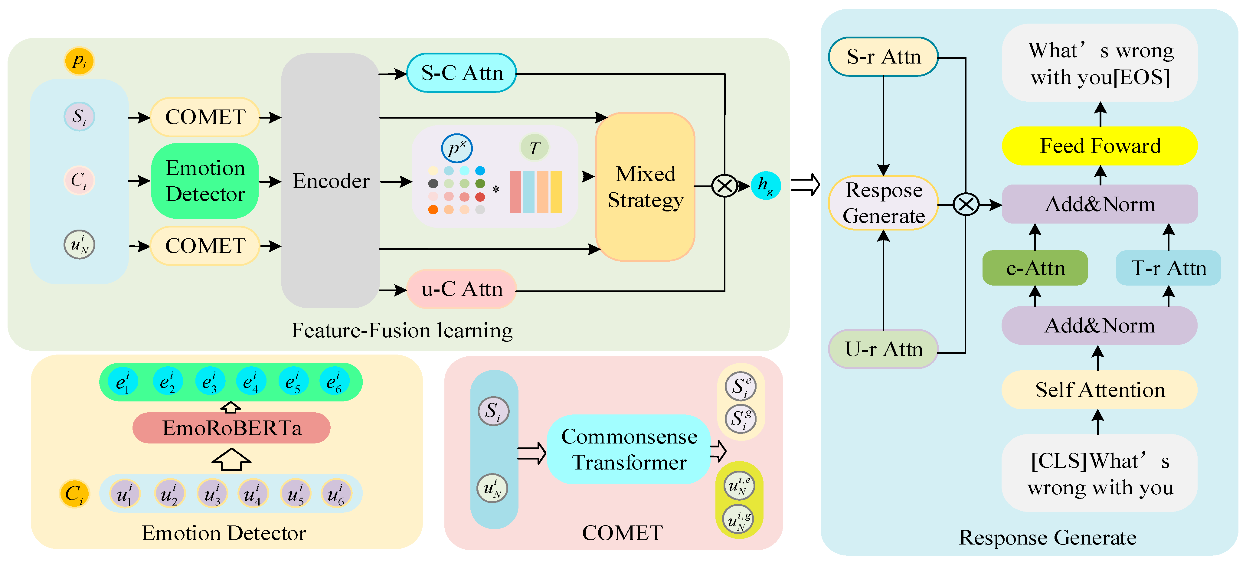 Electronics 13 01484 g002