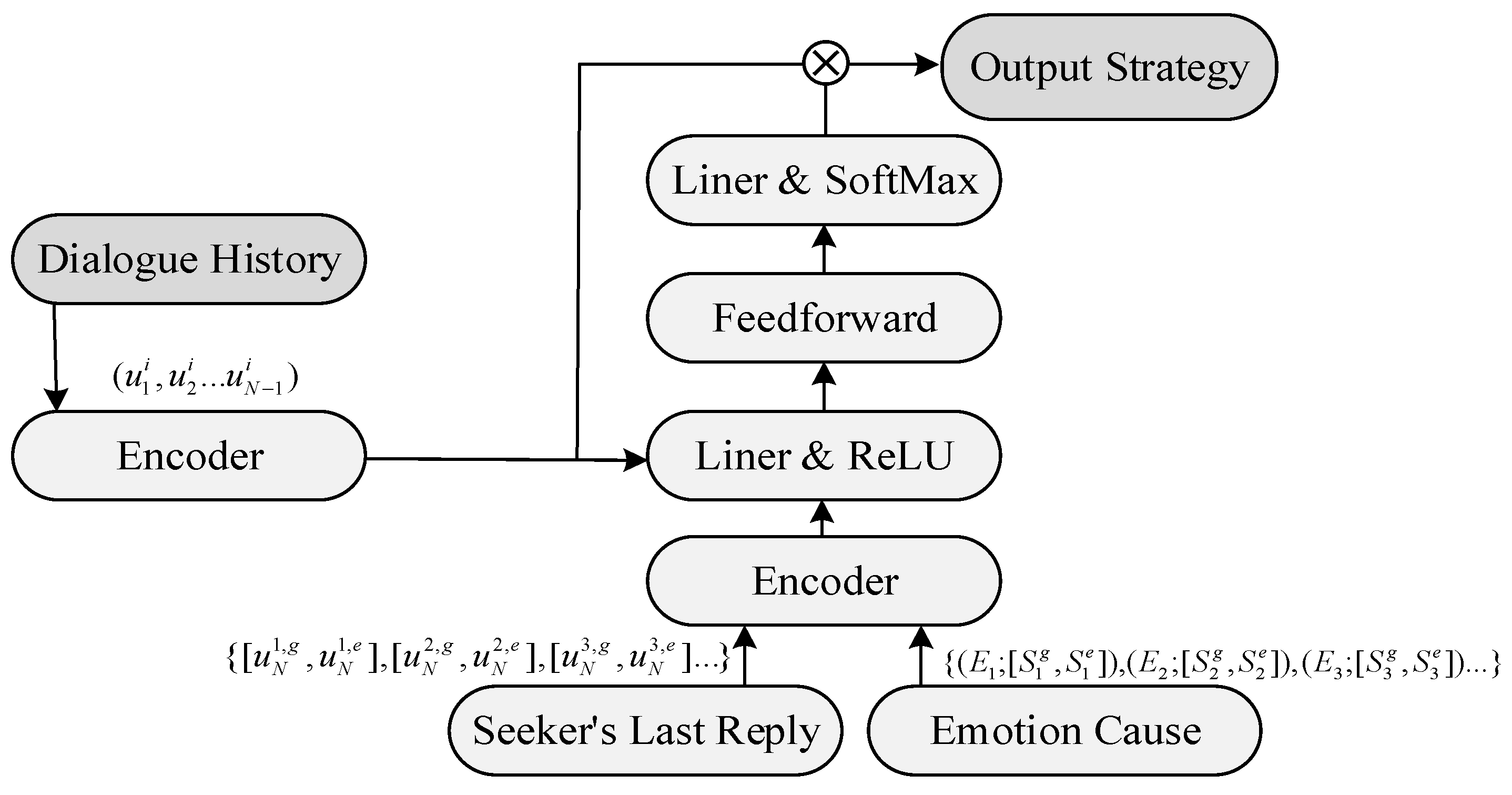 Electronics 13 01484 g003