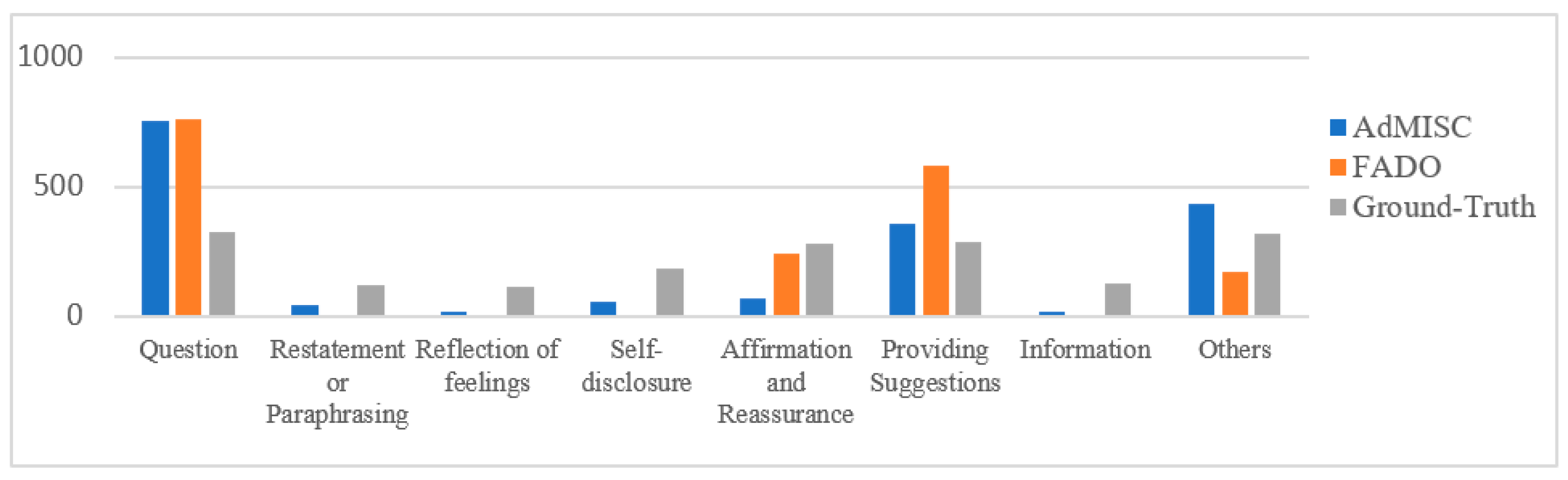 Electronics 13 01484 g006
