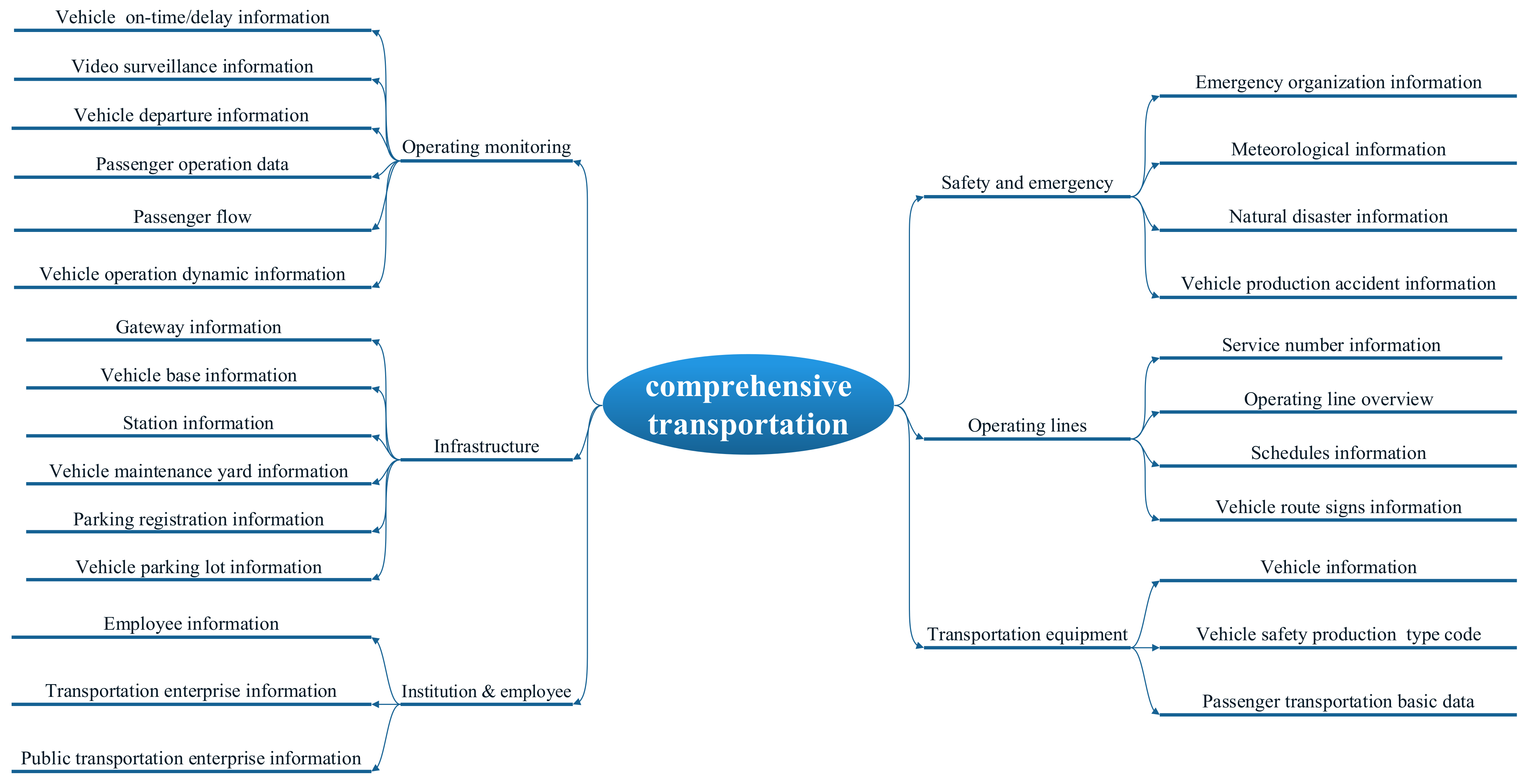 Electronics 13 01487 g001