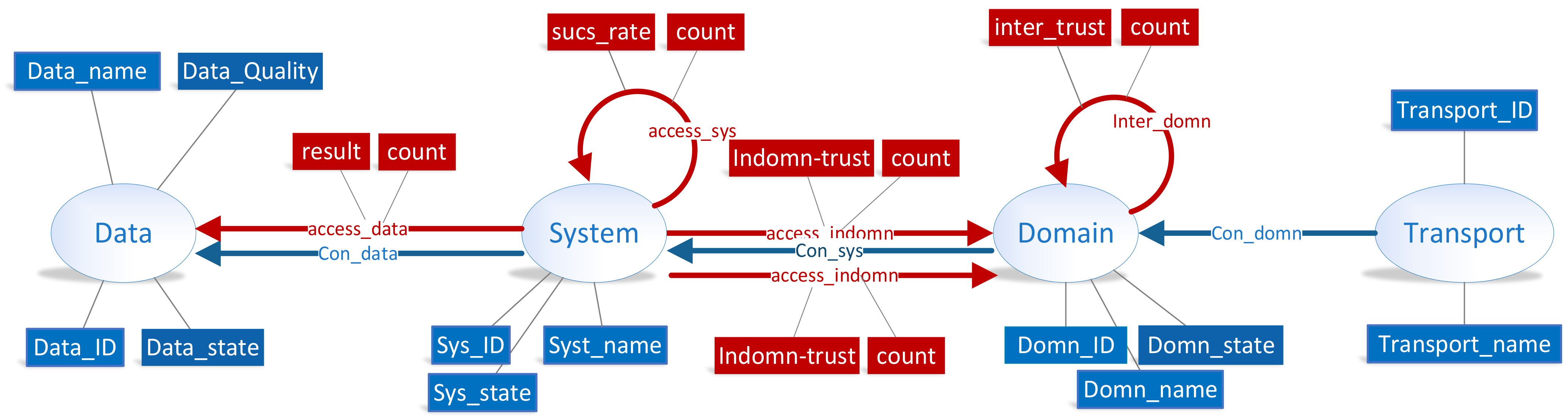 Electronics 13 01487 g004