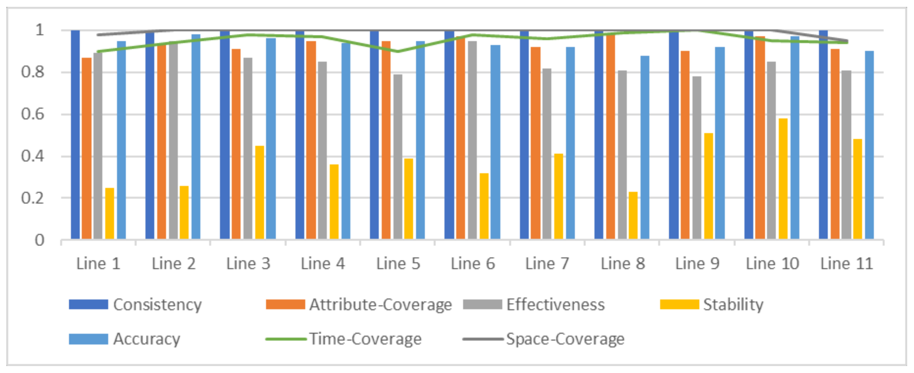 Electronics 13 01487 g006