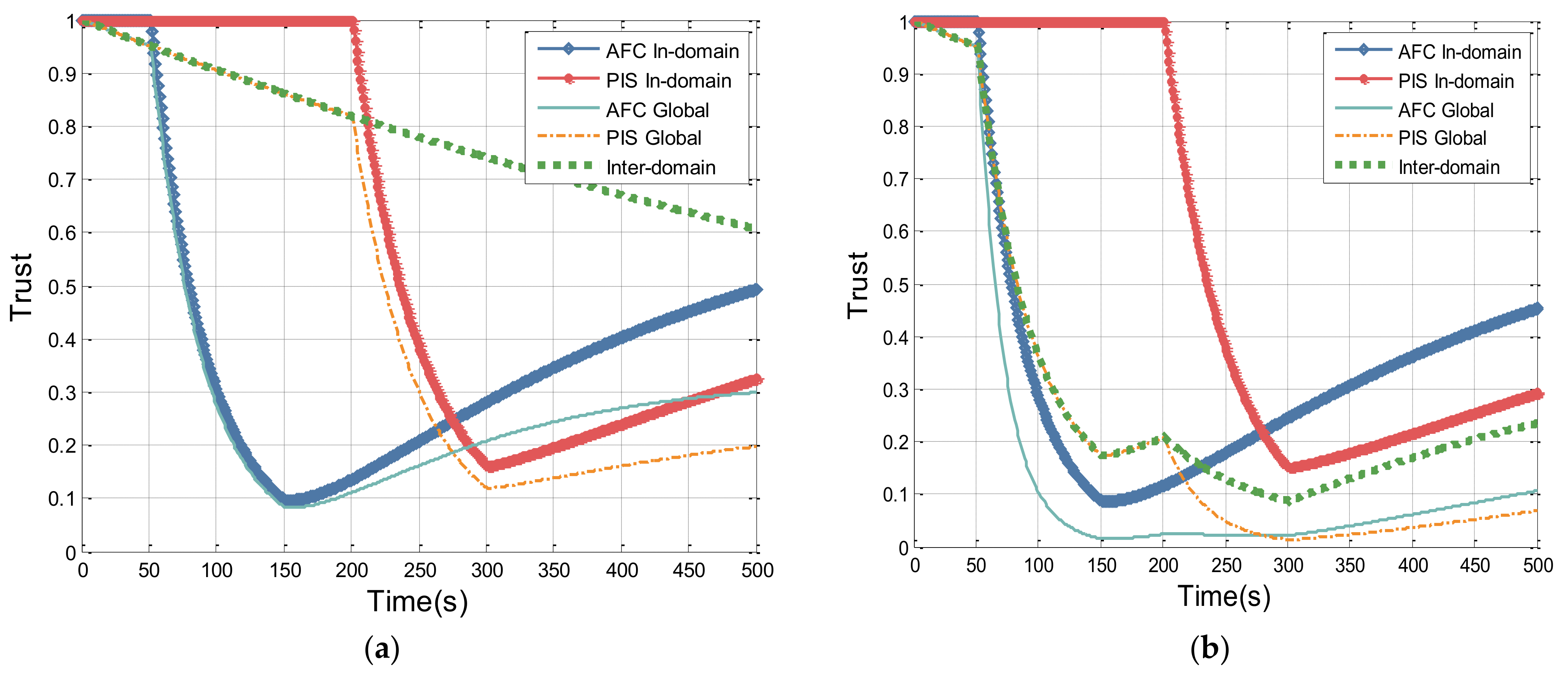 Electronics 13 01487 g009a