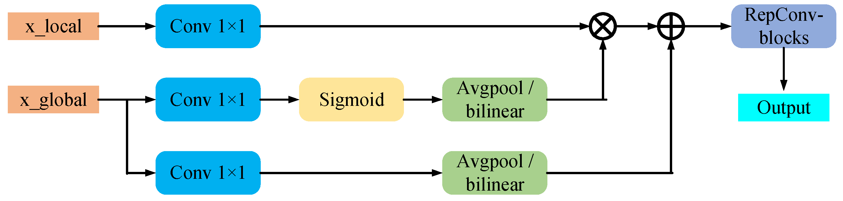 Electronics 13 01489 g007